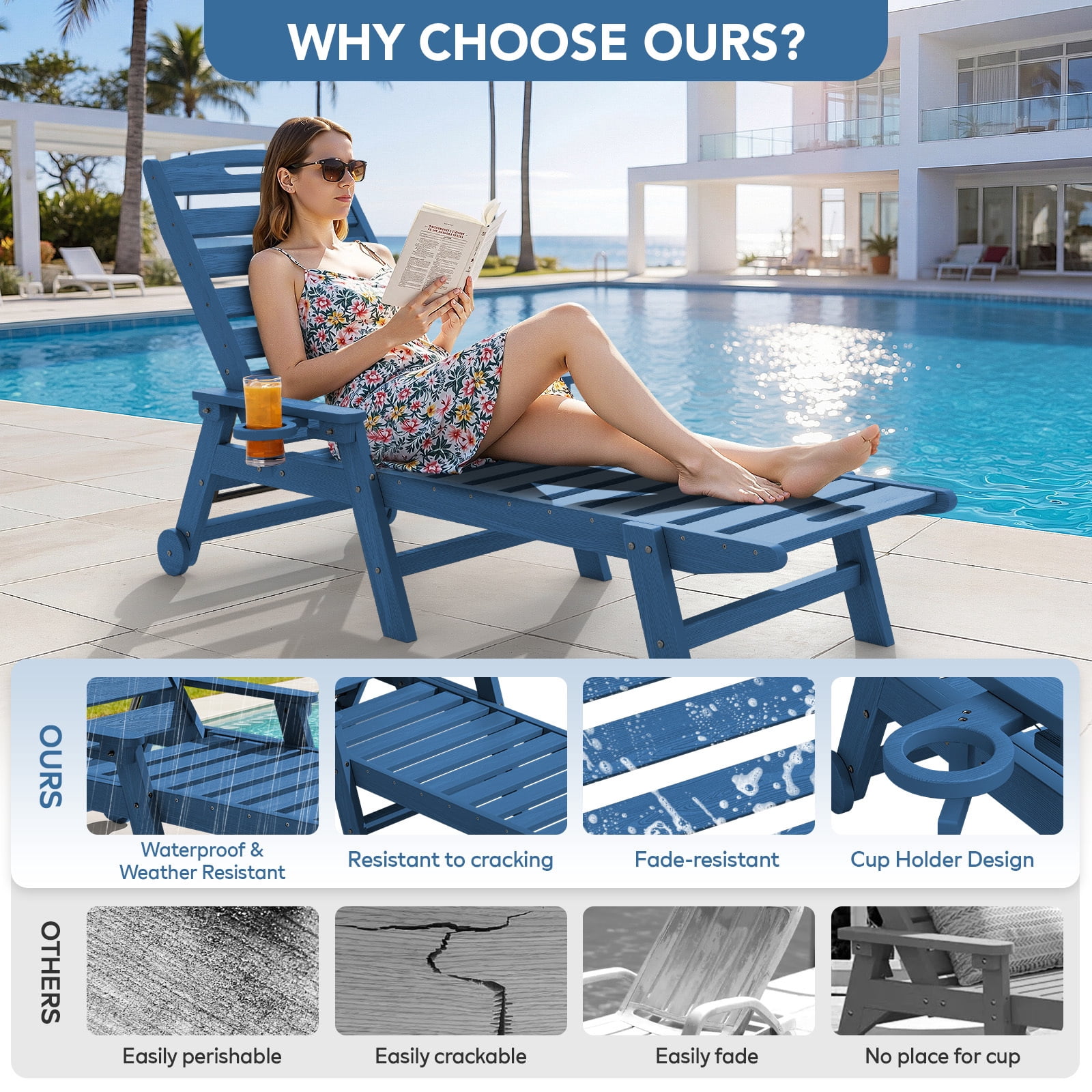 Loyalice Adjustable Wheeled HDPE Outdoor Patio Lounge Chair with Cup Holder (Navy Blue, 78.3 in x 25.1 in x 16.3 in) 2nwno