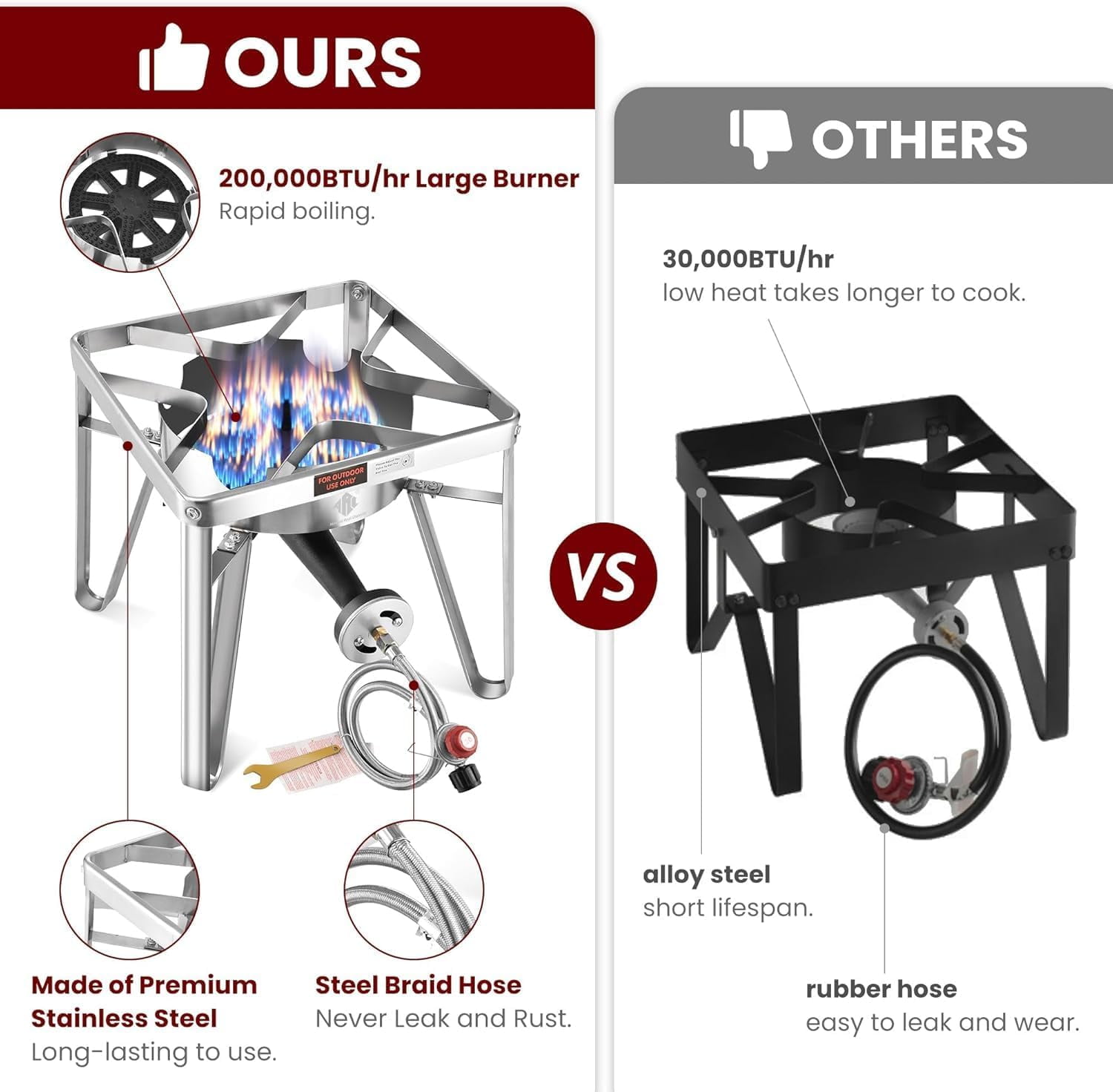 ARC USA Stainless Steel Mexican Cazo for Carnitas with 200,000 BTU Propane Stove (Silver, 41 qt) 20xml