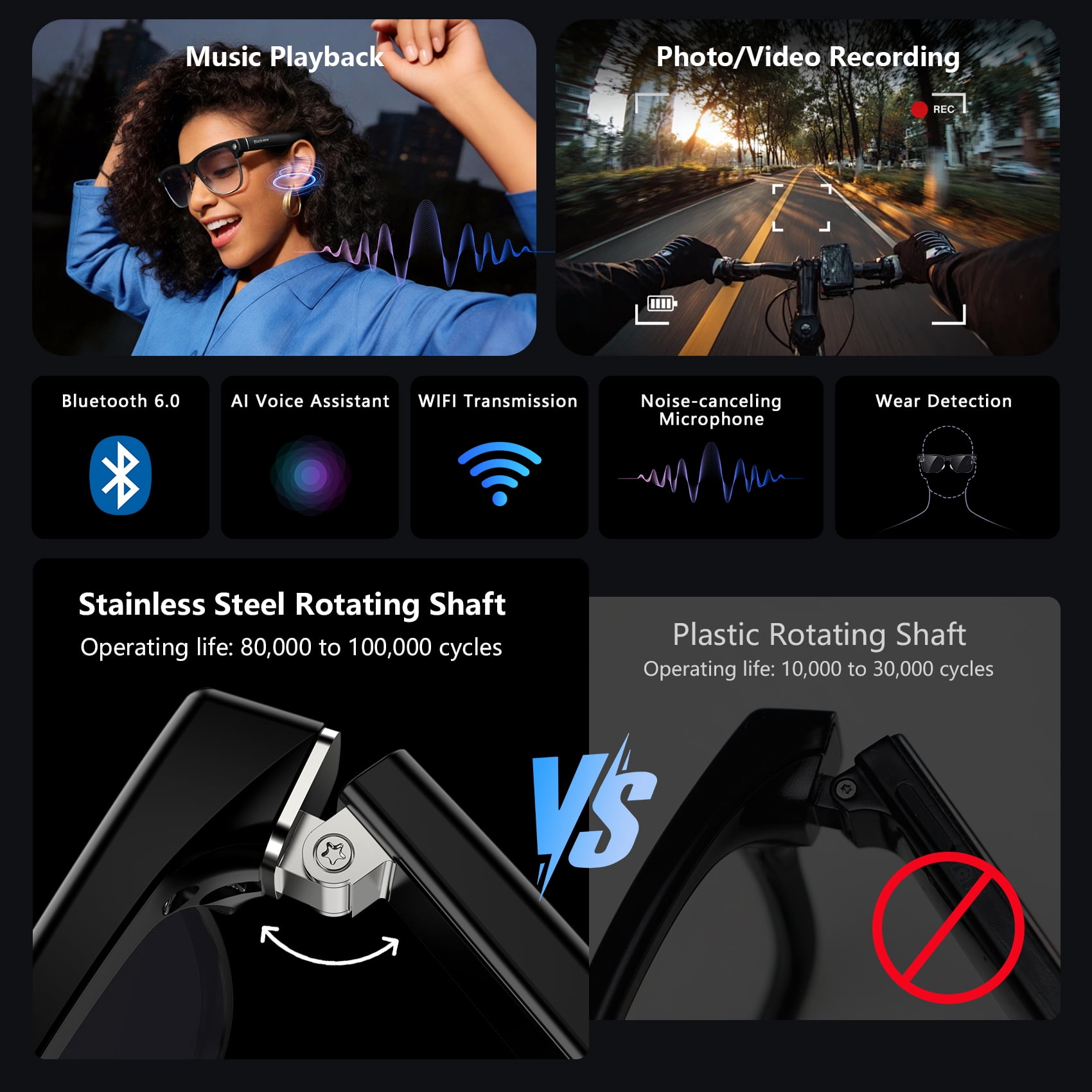 Blackview AI Smart Glasses with 1080P Camera, Real-Time Translation, and Polarized Lenses (Black, One Size) 7smet
