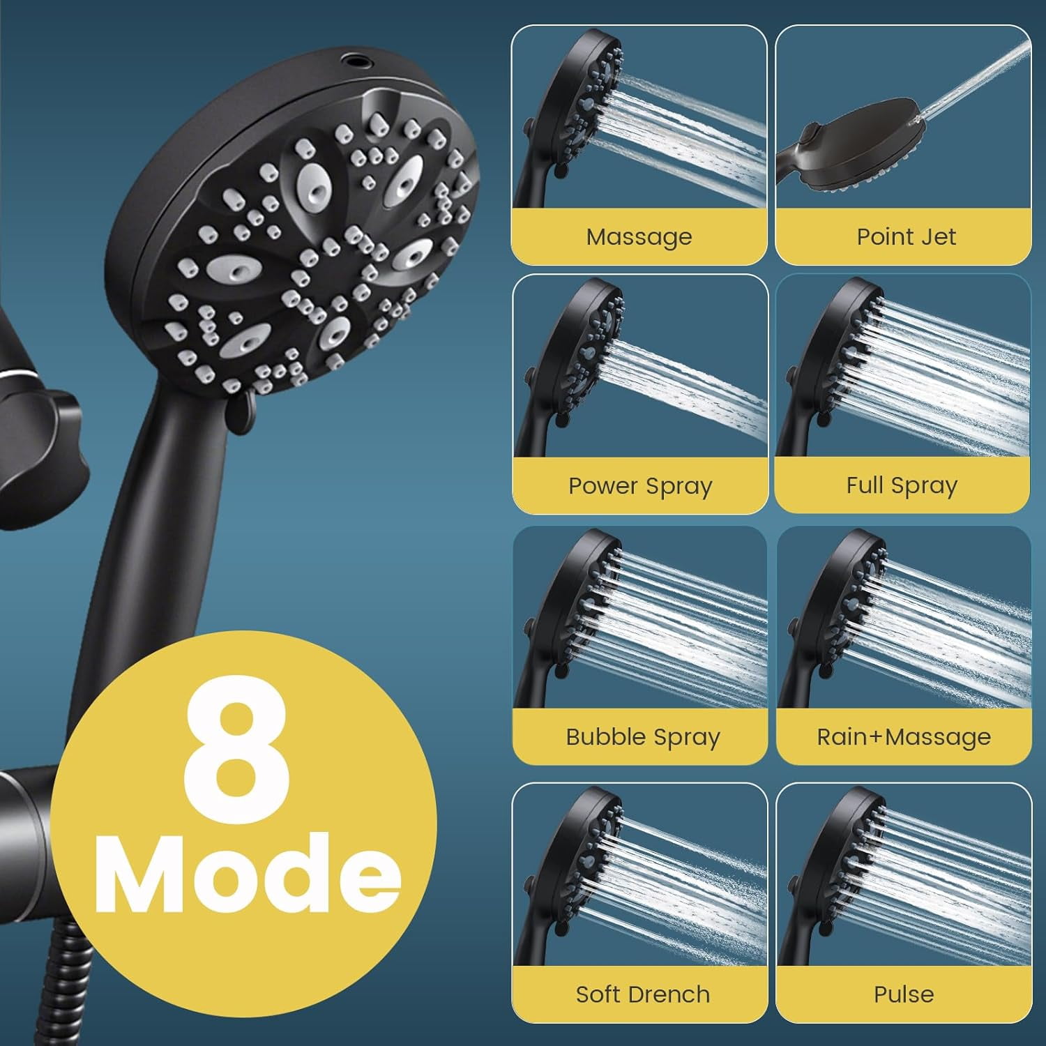 ROSYNEY 15 in Rainfall Shower Head with Handheld Combo, 8-Setting Sprayer, Adjustable Extension Arm (Matte Black, 15 in) gljoq