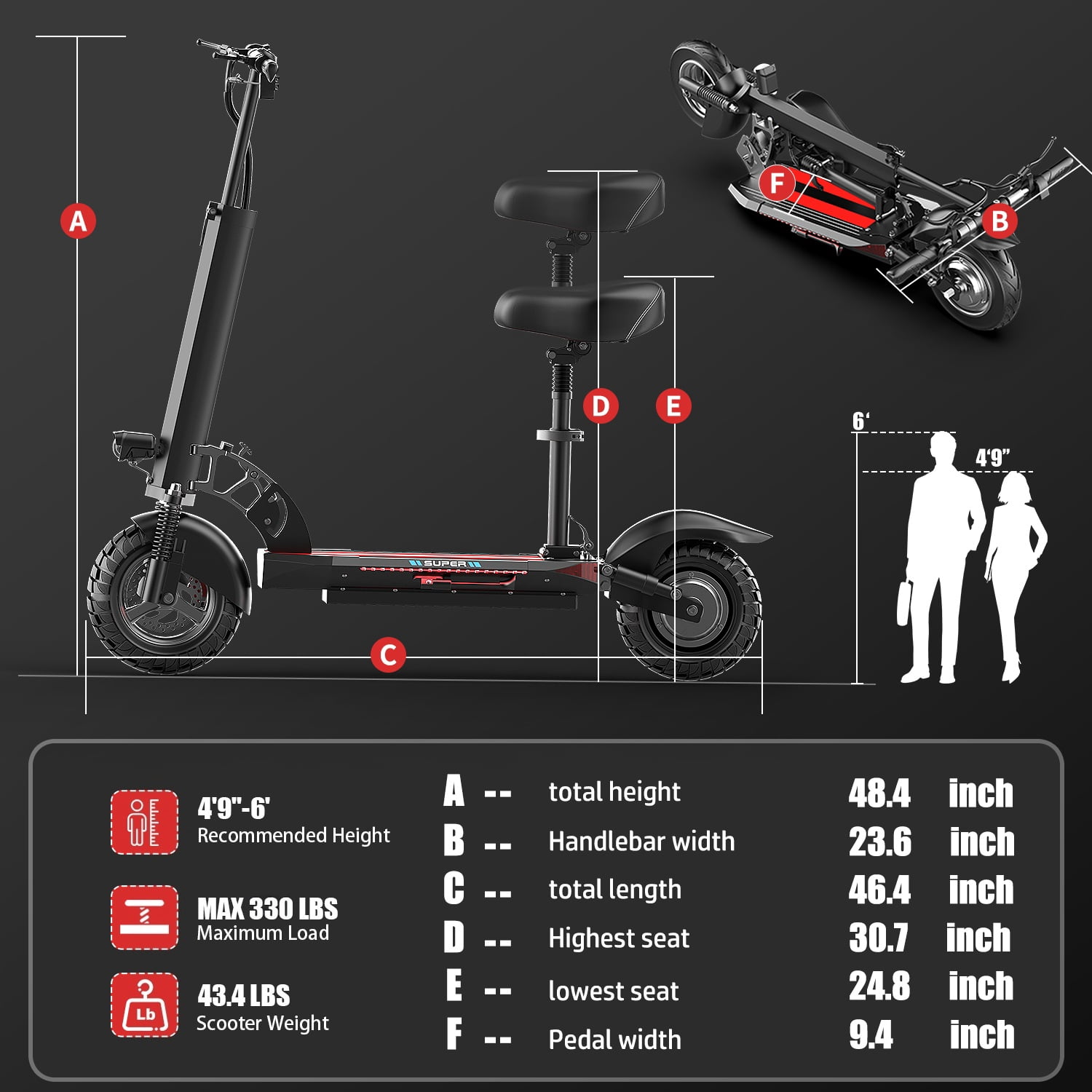 GWEIT Electric Scooter with Seat, 1500W High-Torque Motor, 26MPH Top Speed, 45-Mile Range, Dual Suspension, 10-inch Off-Road Tires (Black, 330 lb Weight Capacity) g95js