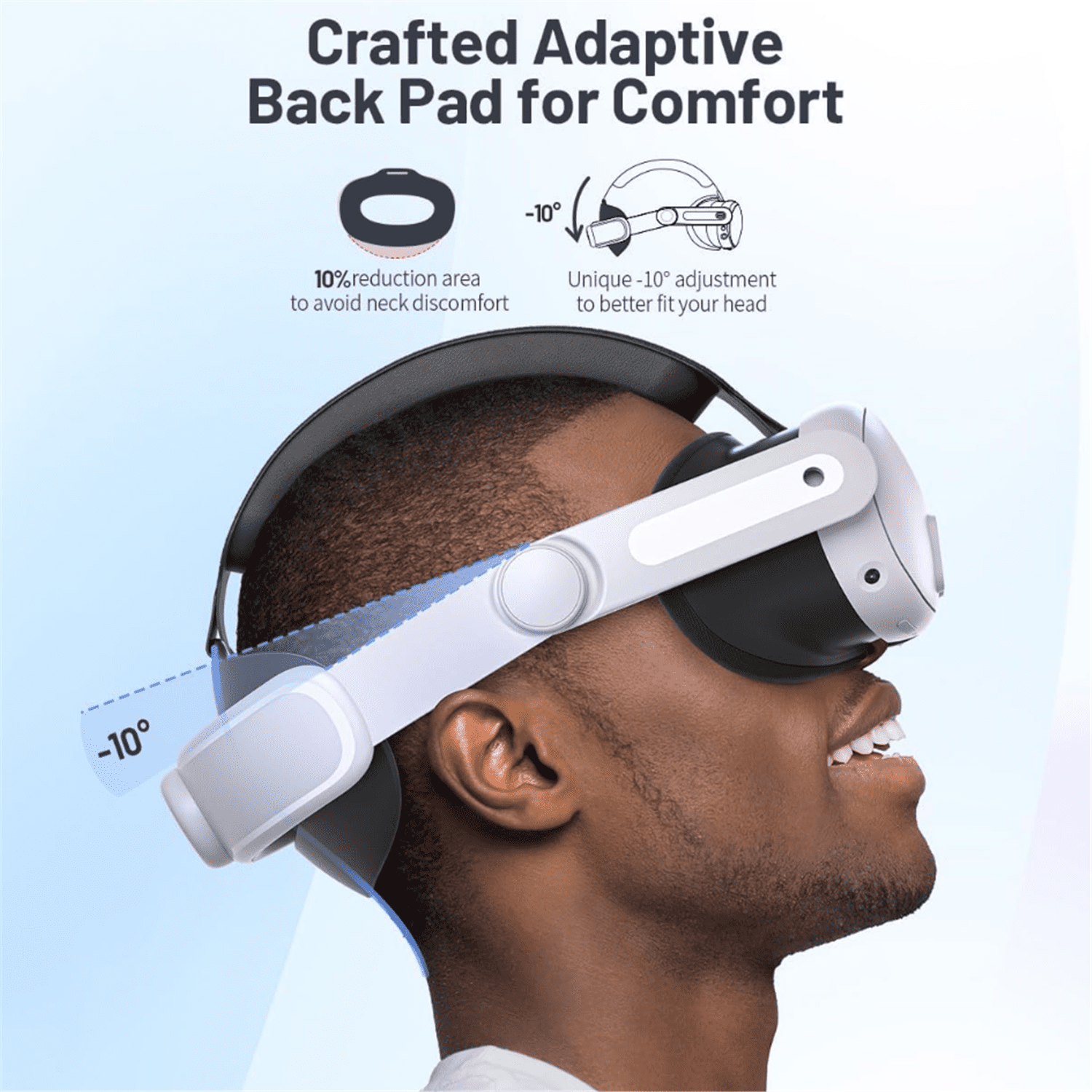 Oculus Elite Head Strap with Battery for Meta Quest 3S and 3, Ergonomic Adjustable VR Headset Accessory with 6,000mAh Rechargeable Power Pack (White) p9vls