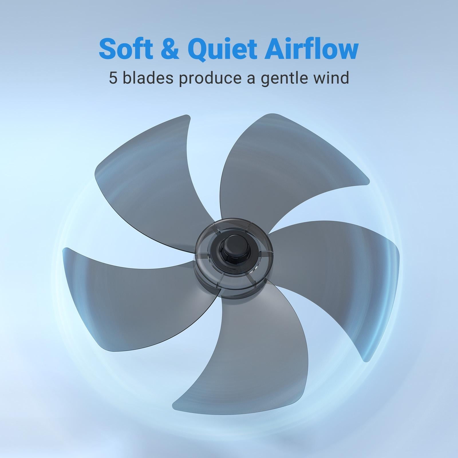 TaoTronics Wall-Mount Fan with Remote, 16 in Oscillating Cooling Fan with 5 Speeds and 3 Modes (Black, 16 in) bg9ne