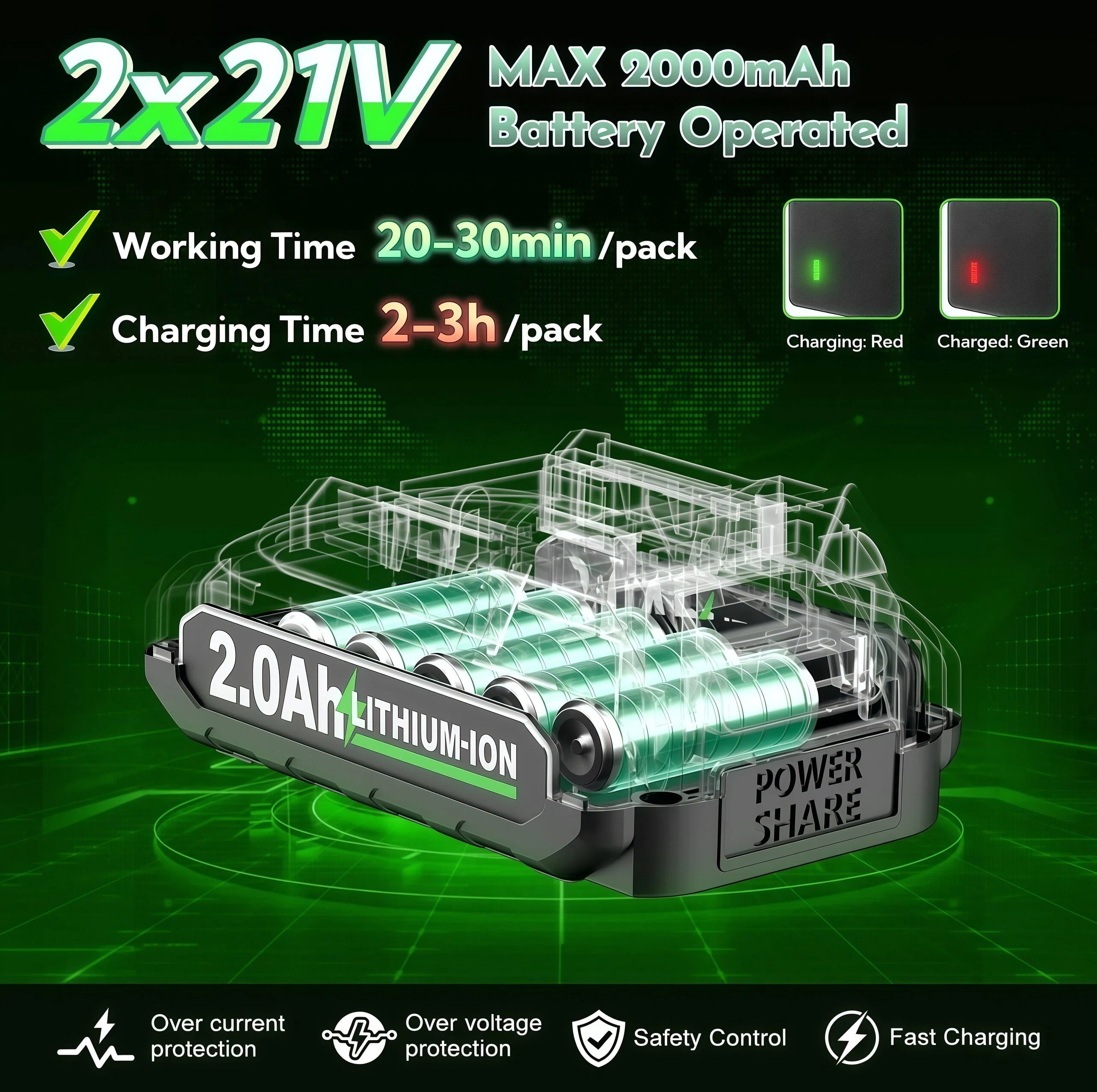 Teblint 800W Cordless Electric Weed Wacker, String Trimmer and Edger with Wheels, 21V Batteries, Adjustable Telescopic Pole (Green, 4.5 lb) 1hgmz