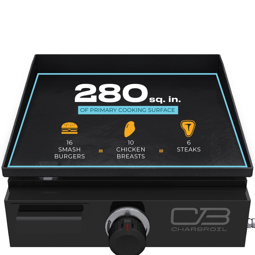 Charbroil Performance Series Portable Tabletop Propane Gas Griddle (Black, 17 in) ypjkf