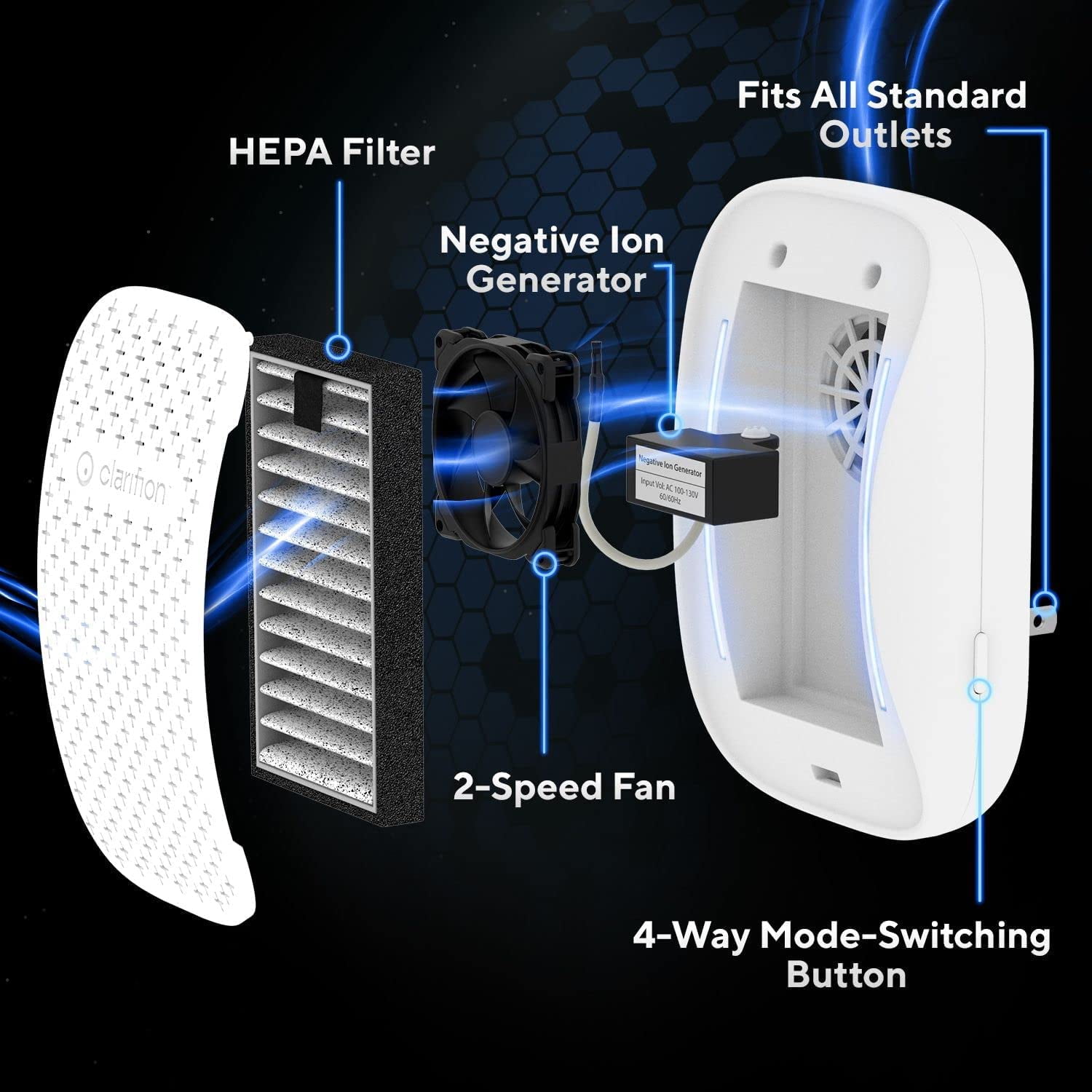 Clarifion HEPA Portable Air Purifier (White, 1 Pack) p57sl