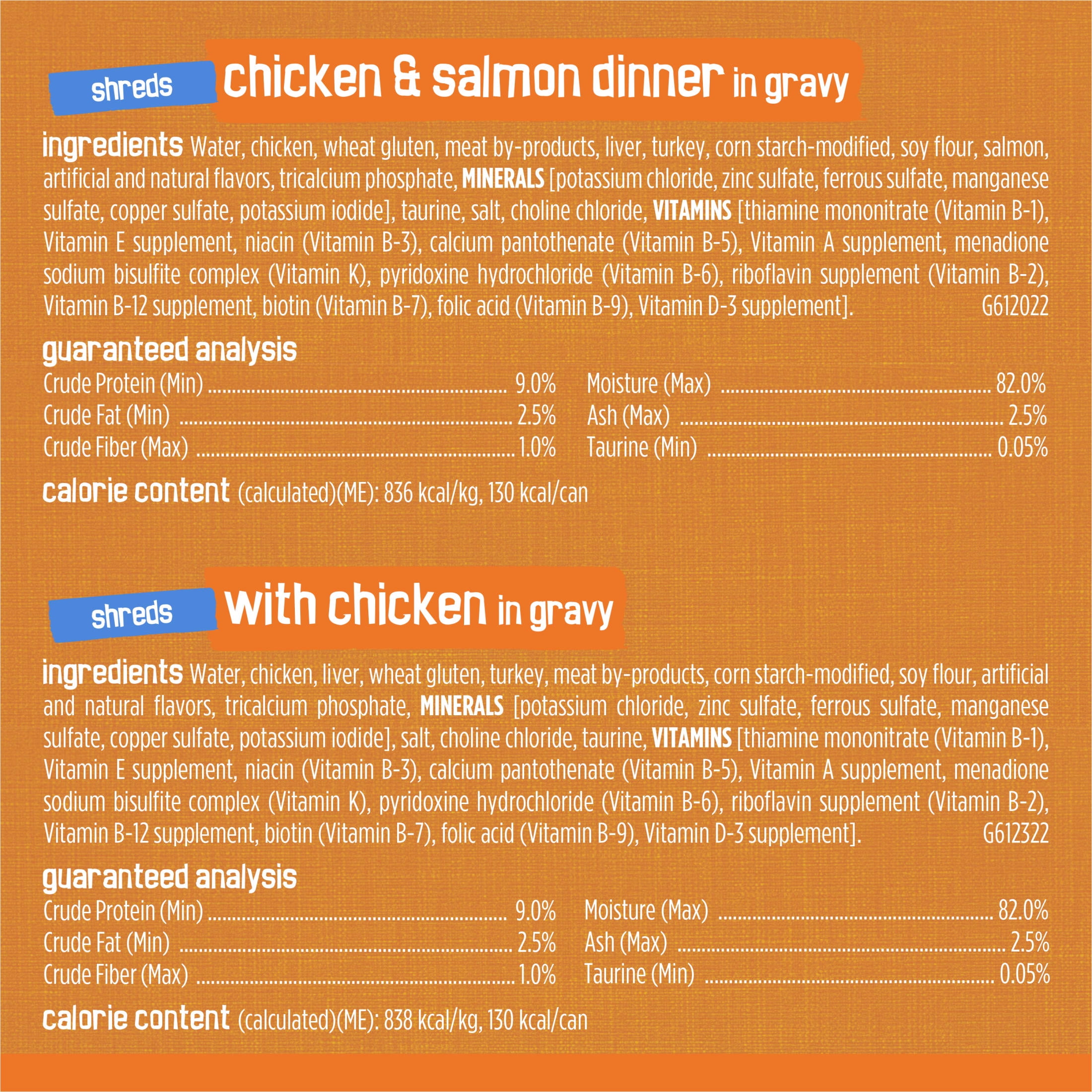 Friskies Gravy Wet Cat Food Variety Pack, Chicken Lovers Prime Filets and Shreds (32 Count, 5.5 oz) te736