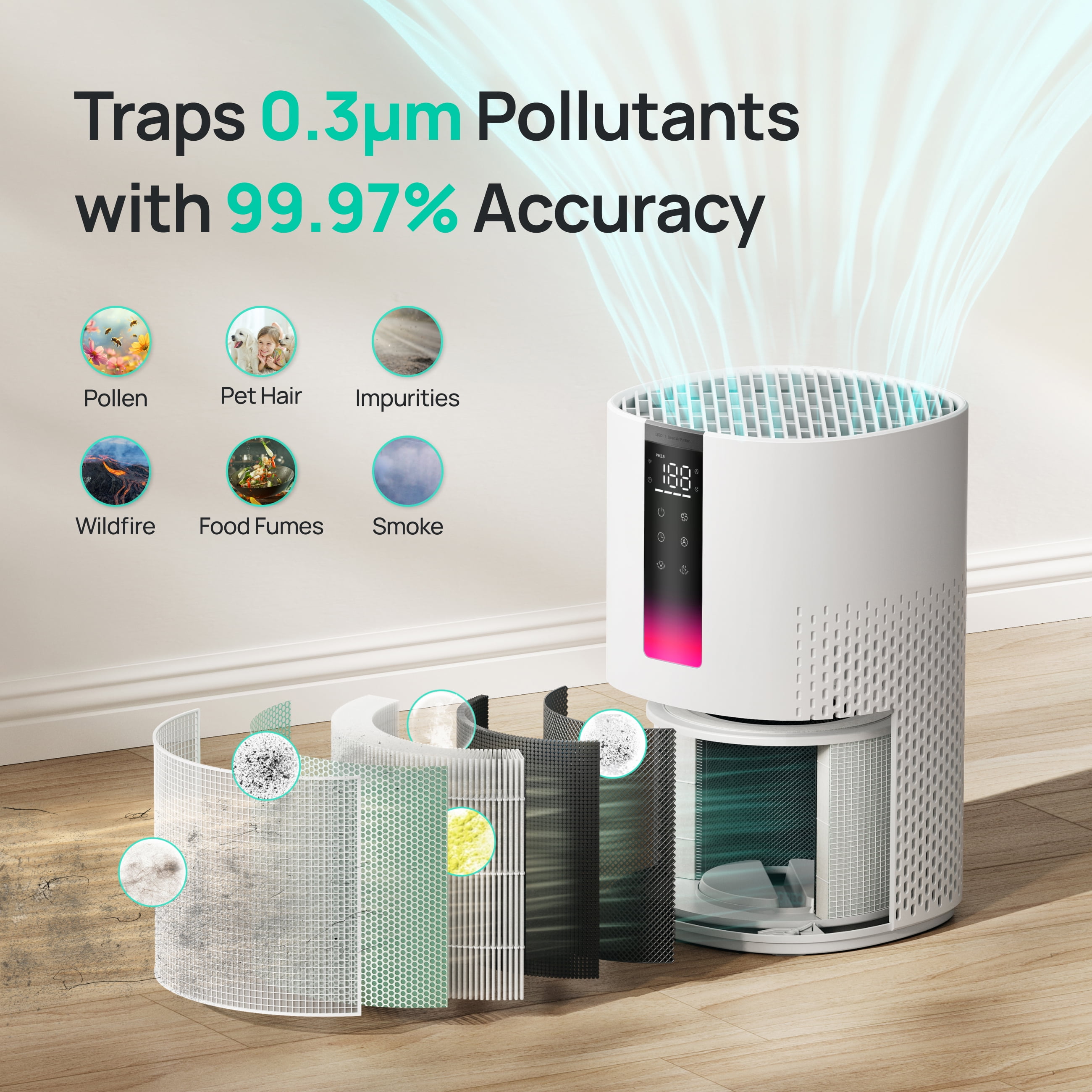 DREO HEPA Air Purifier for Large Rooms, Smart Home Air Cleaner with 5-Stage Filtration and PM2.5 Display (White, 1600 sq ft) p1azm