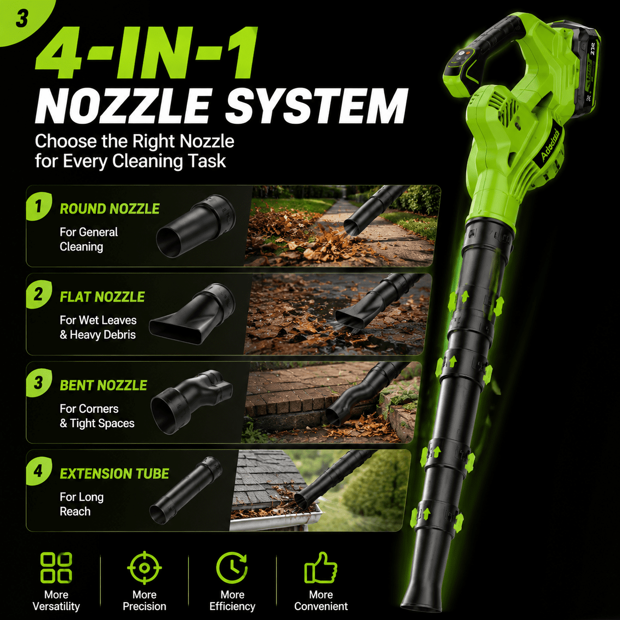 Adedad Cordless Leaf Blower 4-in-1 Nozzle Design with 2x 21V Batteries and Charger (21V, 2-Pack) kiea2