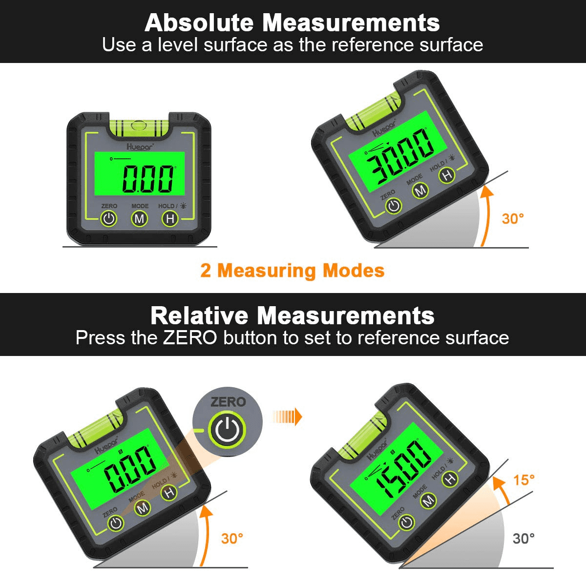 Huepar Digital Level Angle Gauge Mini Inclinometer with Backlight LCD (Green, 2.68 x 2.44 x 1.26 in) hhw0d