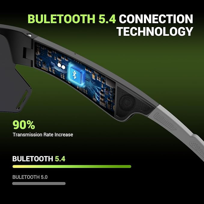 Blackview Smart Bluetooth Cycling Glasses with Open-Ear Audio, Polarized UV Protection Lenses, Built-in Mic & Magnetic Charging (Black, One Size) 2flj3