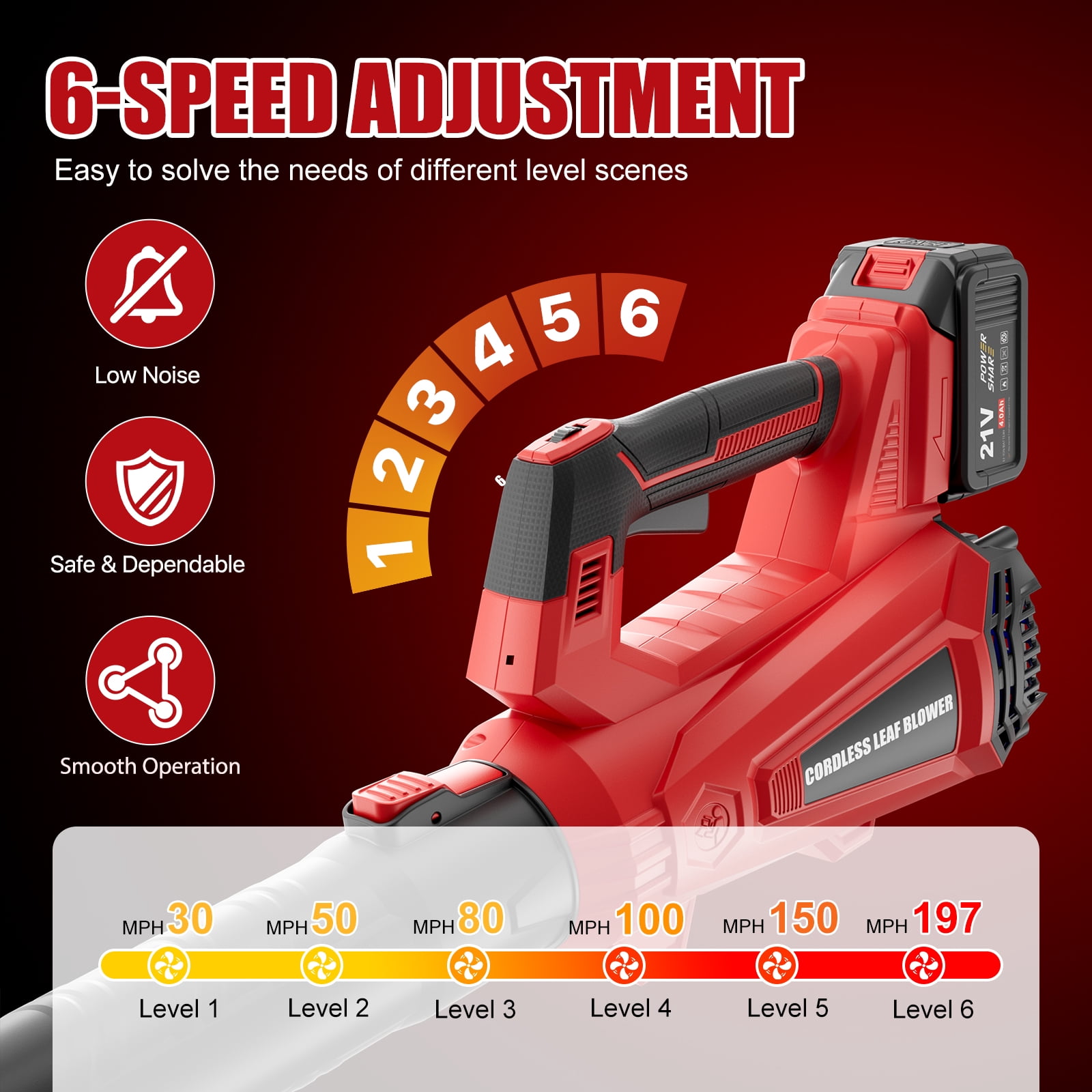 IAMSTECH Cordless Leaf Blower, 930 CFM Electric Power Sweeper with 6 Speed Settings (21V 4.5Ah, 7.5 lb) l22gk