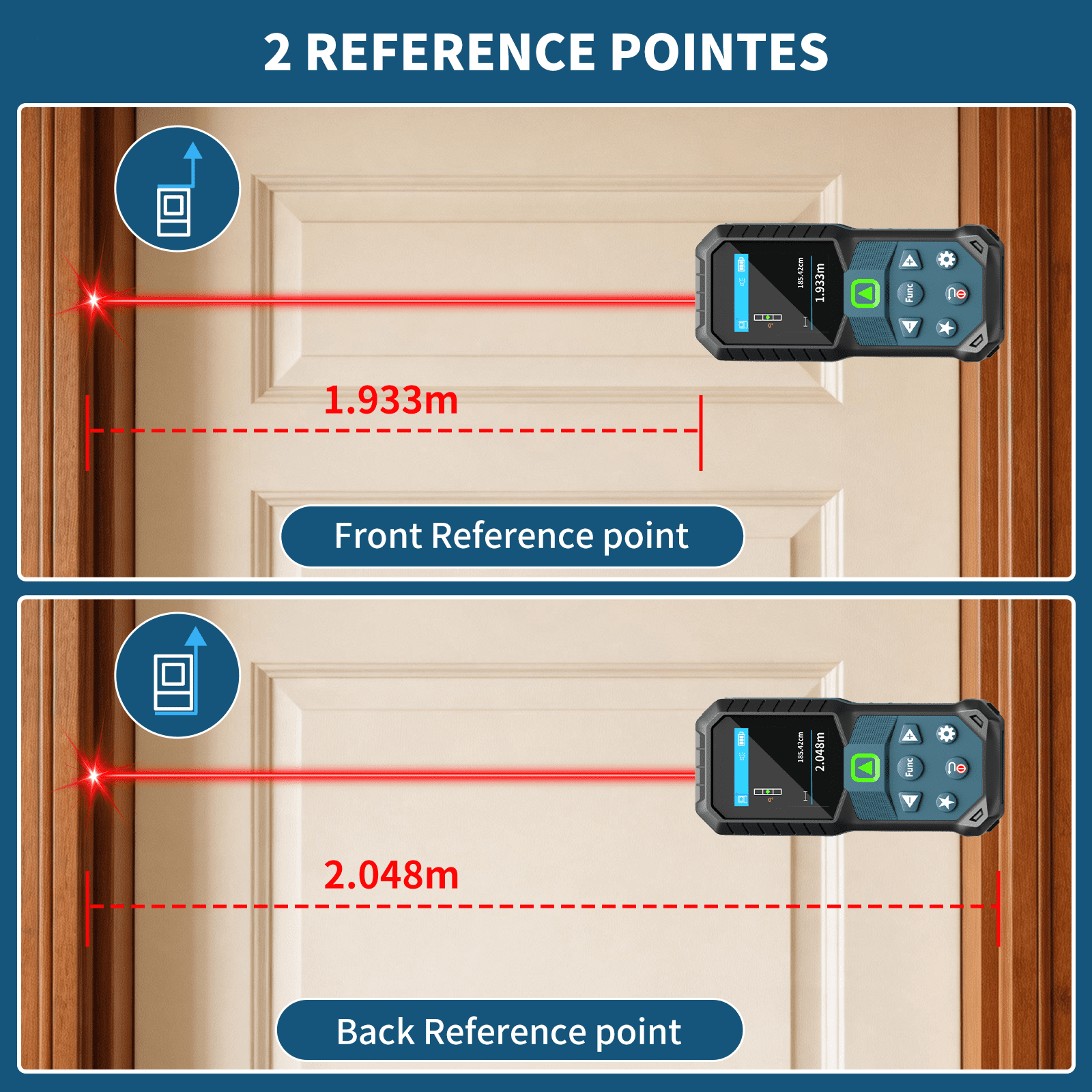 VERVEWAVE Laser Distance Measure, Digital Laser Tape Tool with Auto Area and Volume Calculation, High Accuracy Backlit LCD (Blue, 262 ft) f05su
