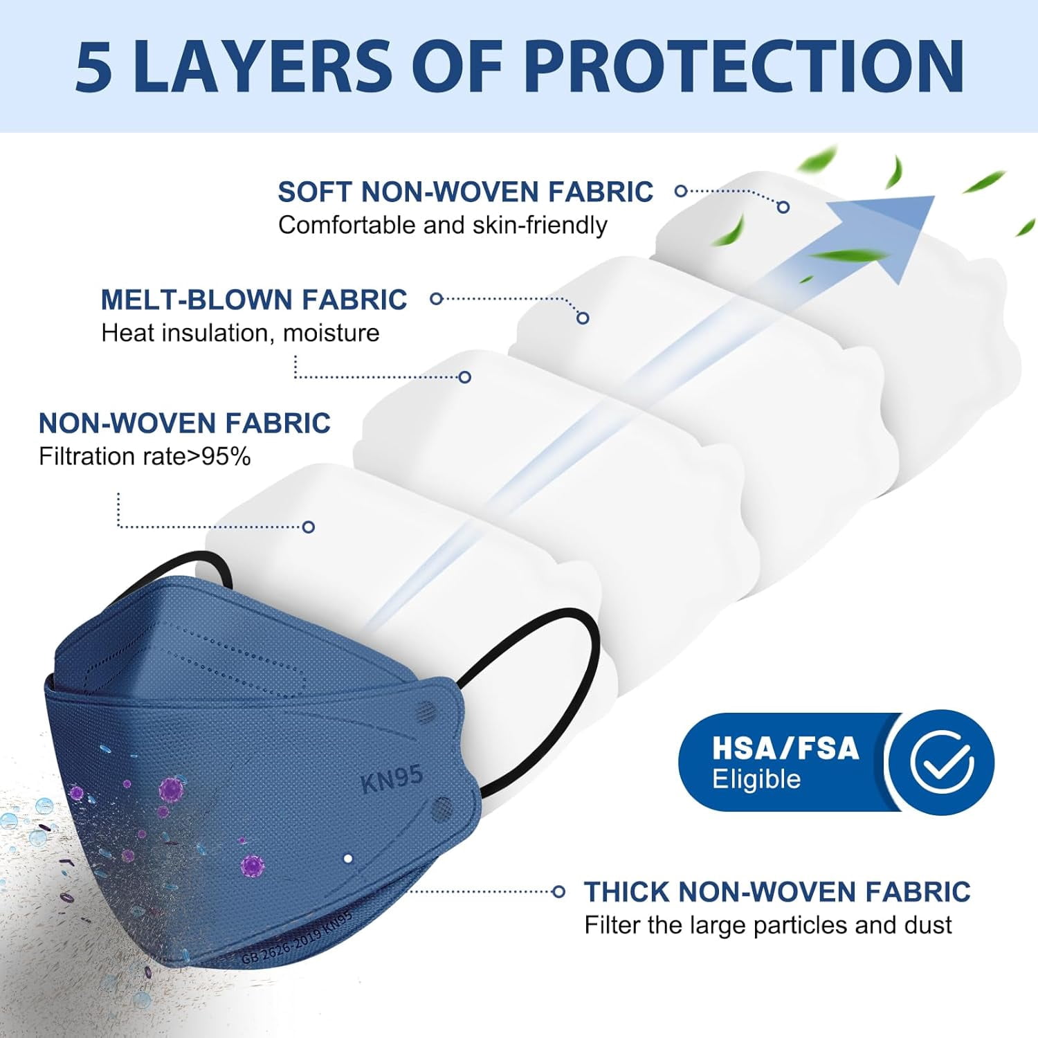 KN95 Disposable Face Masks 5-Layer Breathable Protective Respirator for Adults (Multicolor, 50 Pack) nwa73