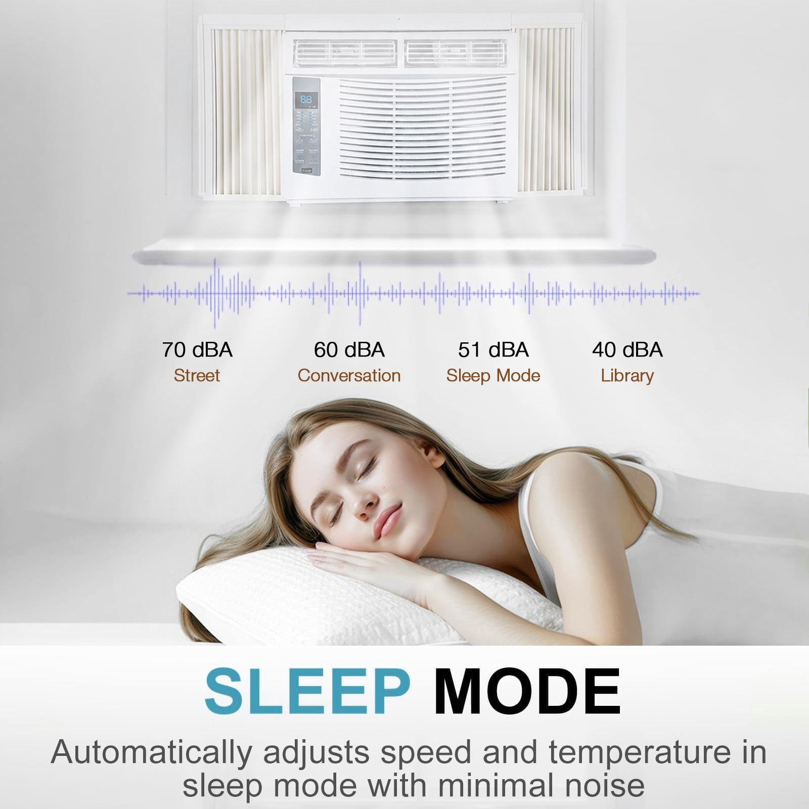 Mohavair 6000 BTU Window Air Conditioner Smart WiFi Cooling Unit for 250 Sq Ft Rooms (White, 23-34 in) lwucr