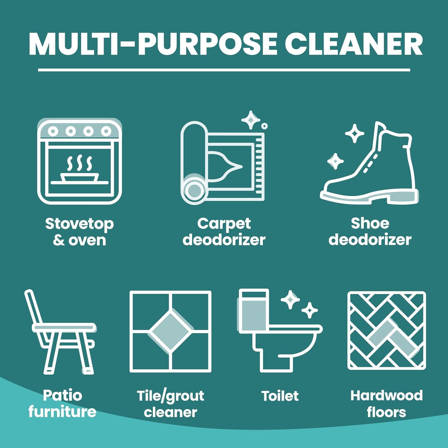 20 Mule Team Borax All Natural Laundry Booster and Multi-Purpose Household Cleaner (65 oz) 19mou