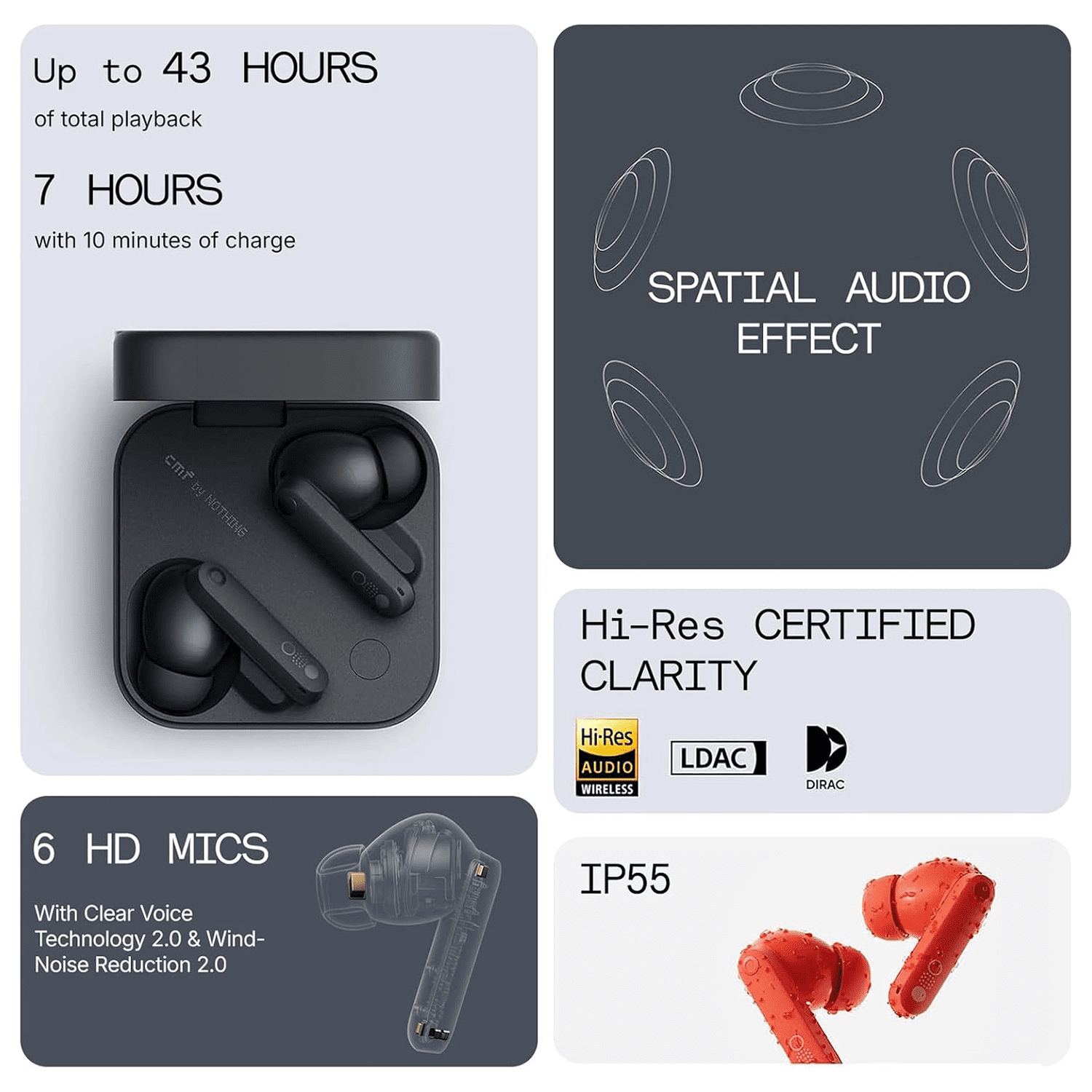 CMF by Nothing Buds Pro 2 Wireless Earbuds, Hybrid Active Noise Cancelling, Bluetooth 5.3, Hi-Res Audio, Smart Dial Control (Dark Grey) xt4vs