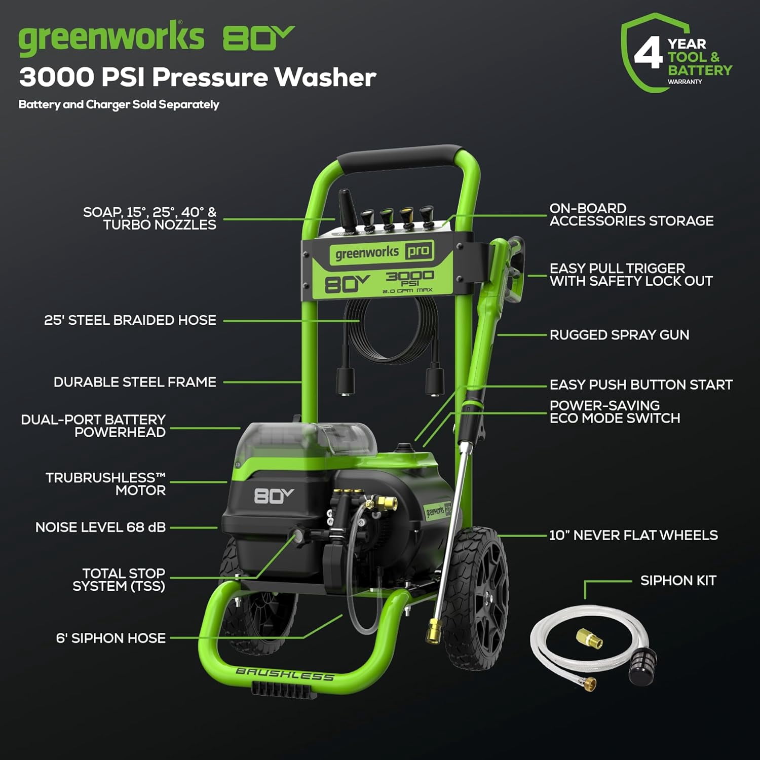 Greenworks 80V 3000 PSI Dual-Port Pressure Washer (2.0 GPM, Heavy-Duty Cleaning, Tool-Only) cqun2