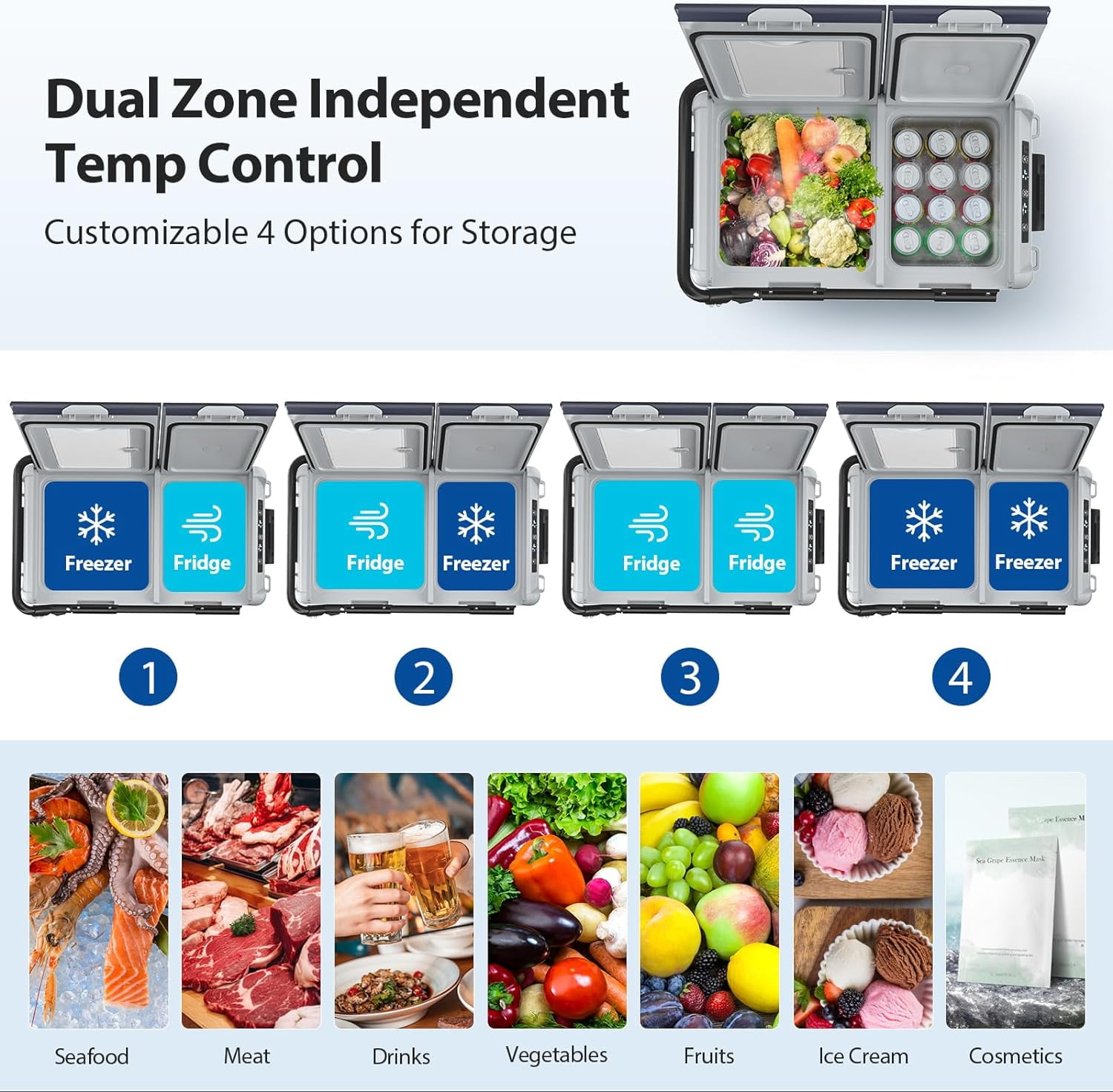 Aeitto Dual Zone Portable Car Refrigerator, Electric Cooler and Freezer for Travel and Camping (Blue, 52 qt) 7oy79