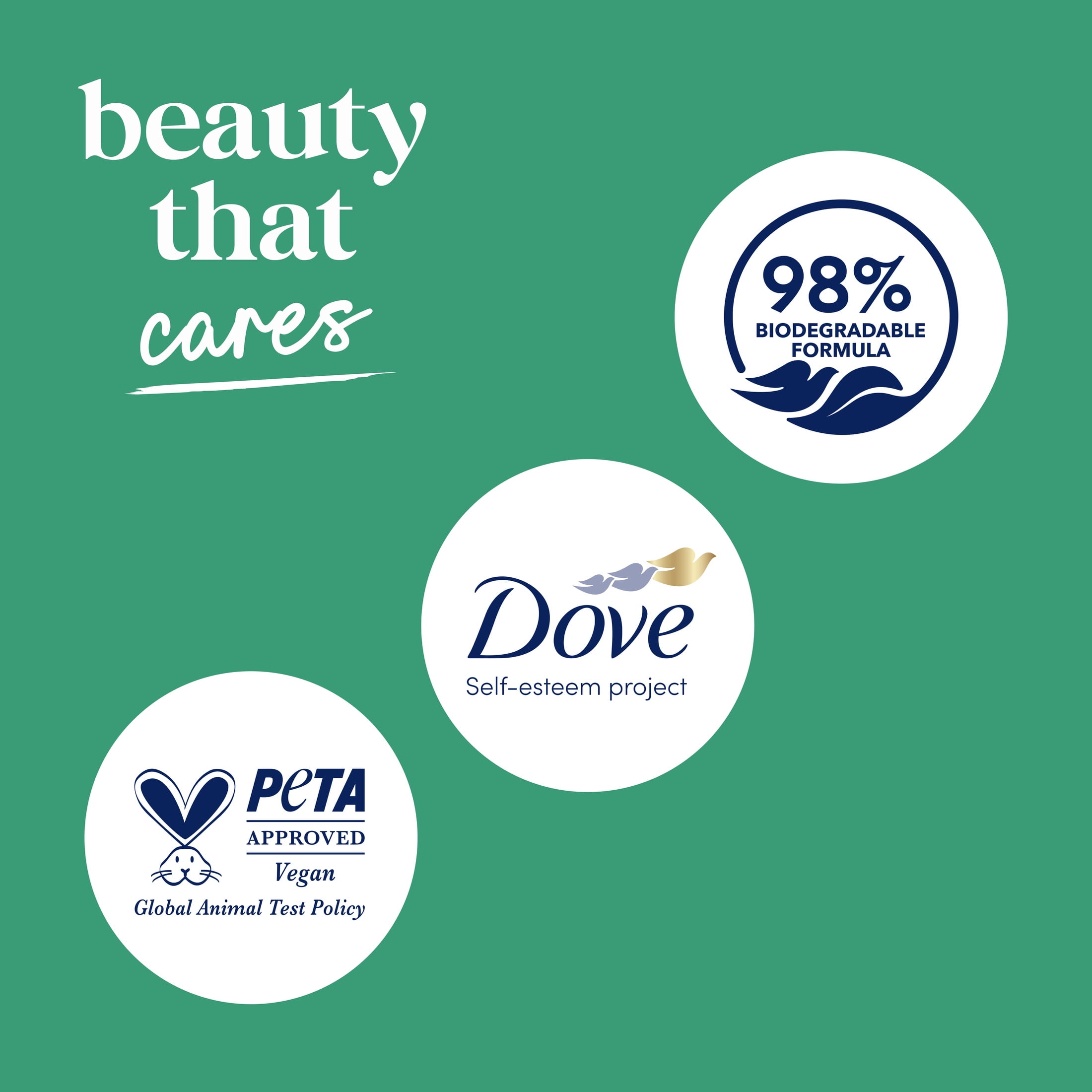 Dove Invigorating Body Wash with Aloe and Eucalyptus, Moisturizing Skin Cleanser (20 oz) wq416