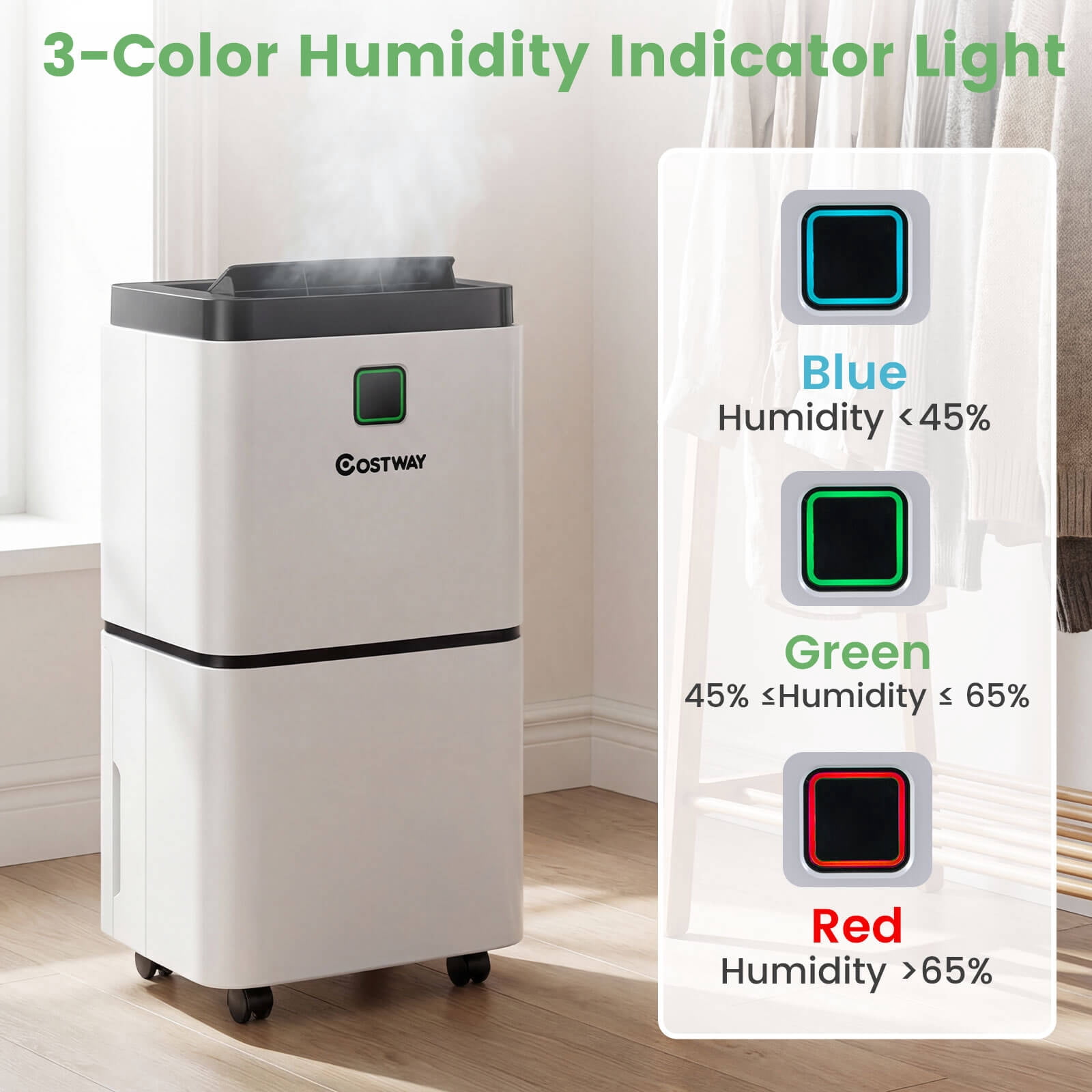 Costway 24 Pint Dehumidifier for Medium Rooms (White, 1500 sq ft) drjbl