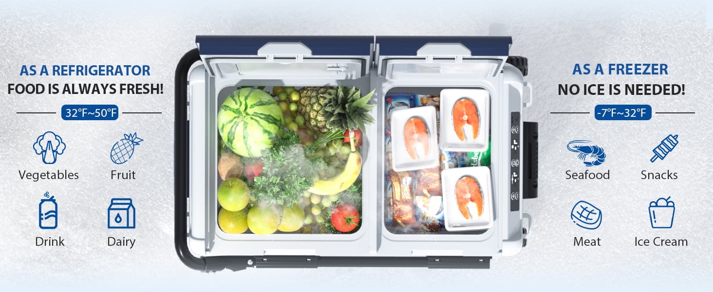 Aeitto Dual Zone Portable Car Refrigerator, Electric Cooler and Freezer for Travel and Camping (Blue, 52 qt) 7oy79