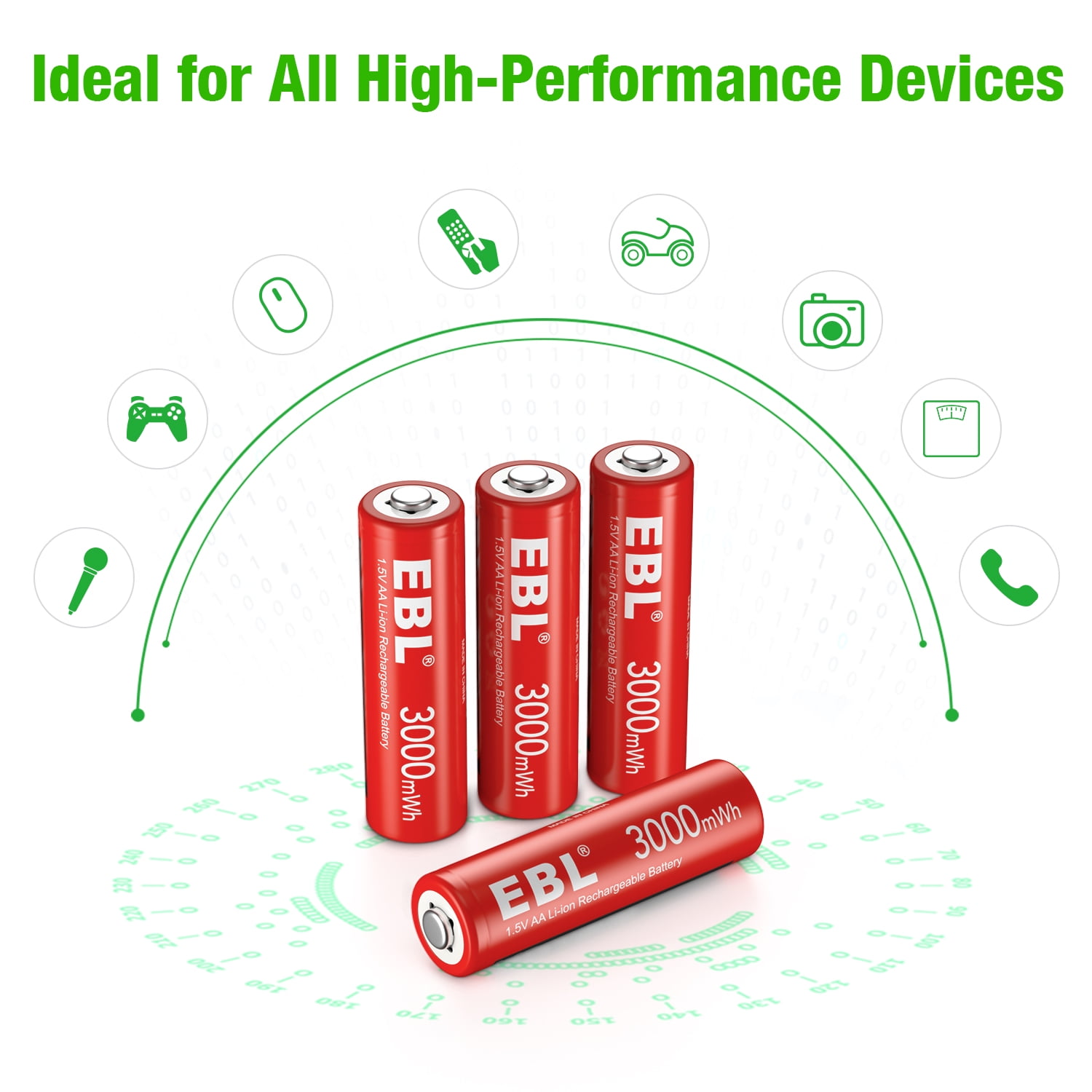 EBL Lithium-Ion Rechargeable AA Batteries (4-Pack) ydhc1