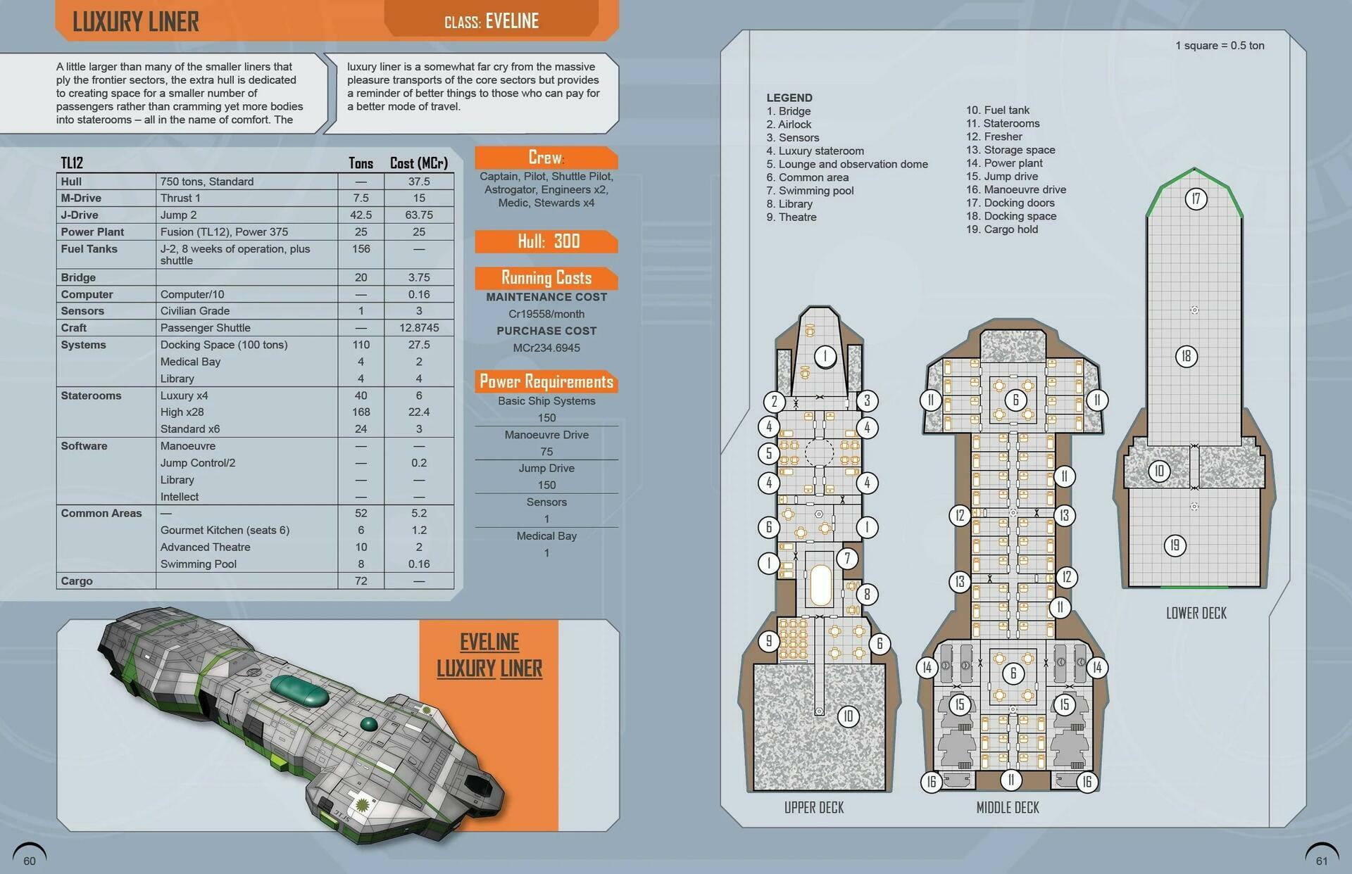 Mongoose Publishing Traveller RPG Traders and Gunboats (Hardcover) xteyn