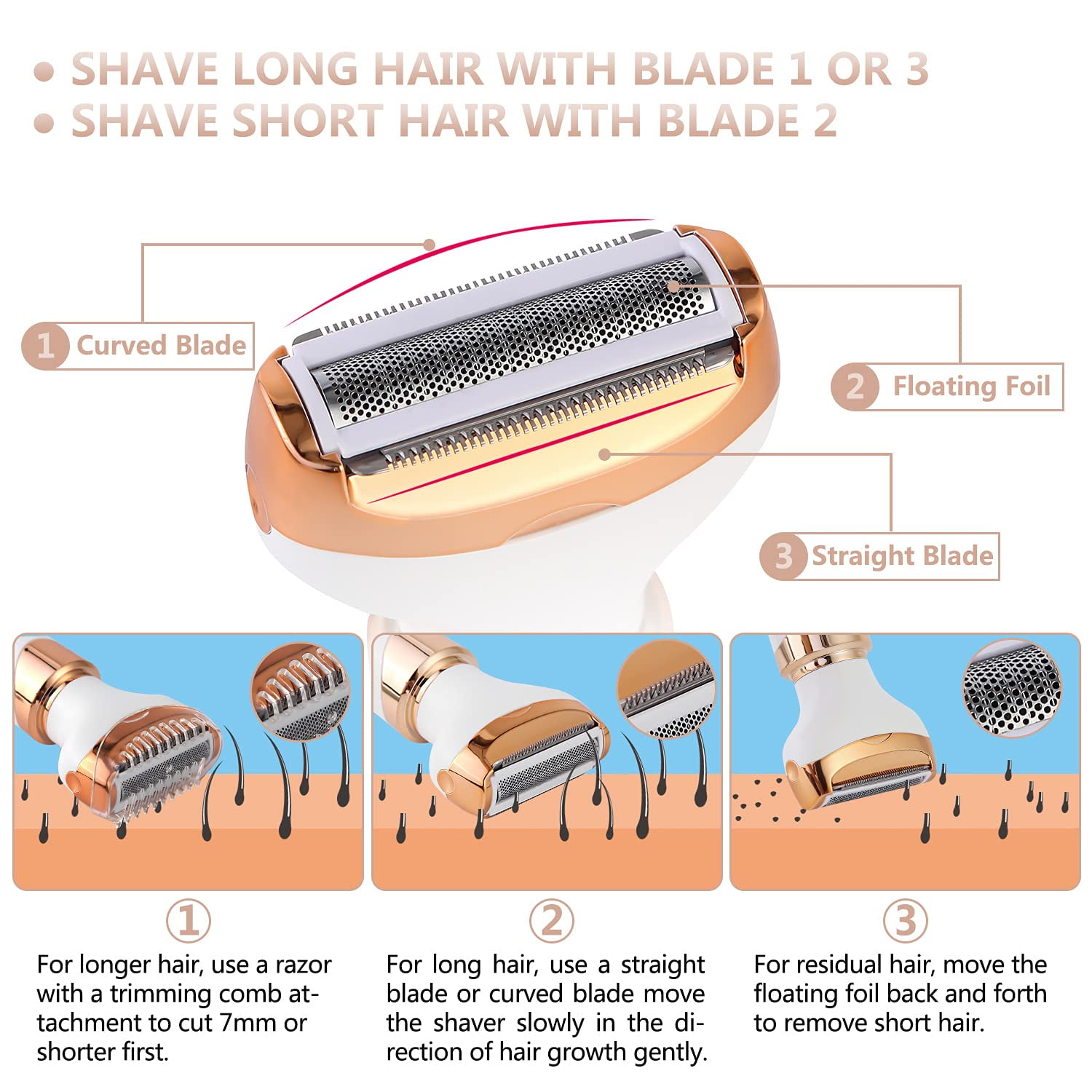 OBACRE 4-in-1 Electric Shaver for Women, Rechargeable Cordless Hair Removal Trimmer for Face, Legs, and Bikini (1 Count) h0agr