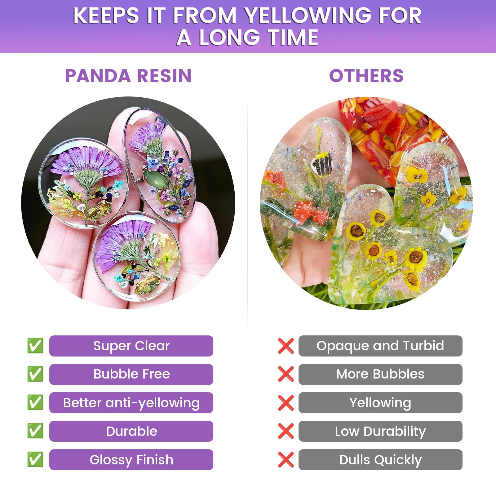 Panda Resin UV Resin for DIY Crafts and Jewelry Making (Clear, 10.6 oz) hrwn9