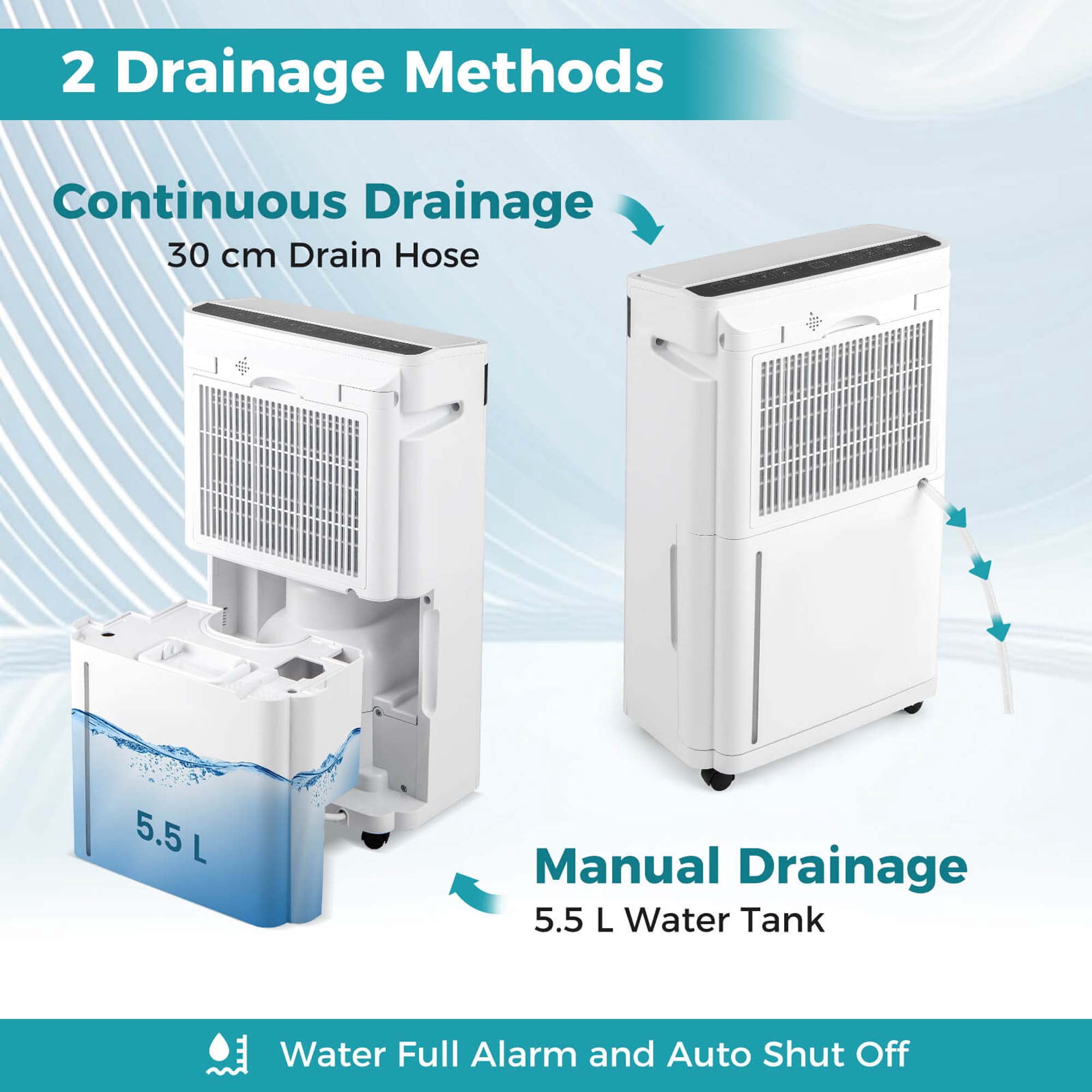 Costway Dehumidifier for Home and Basement with 4 Modes and 3-Color Humidity Indicator (White, 19-Pint DOE) lu7yz