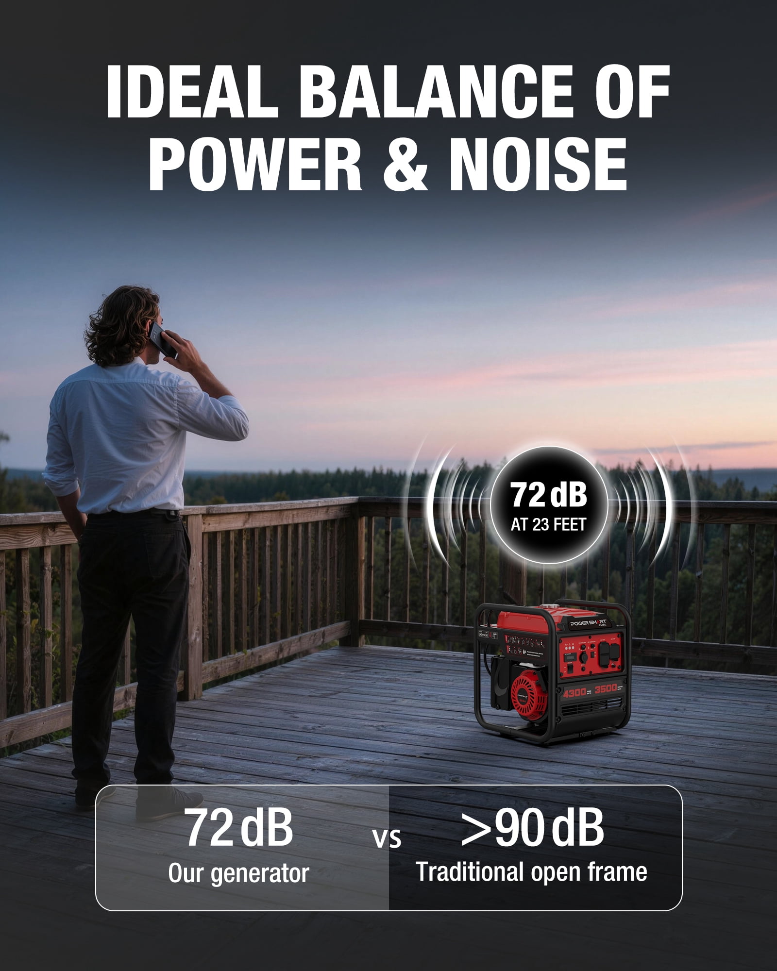 PowerSmart 4300-Watt Portable Inverter Generator (3500 Rated Watts, 223cc Engine, RV-Ready, 68 lbs) l31zd