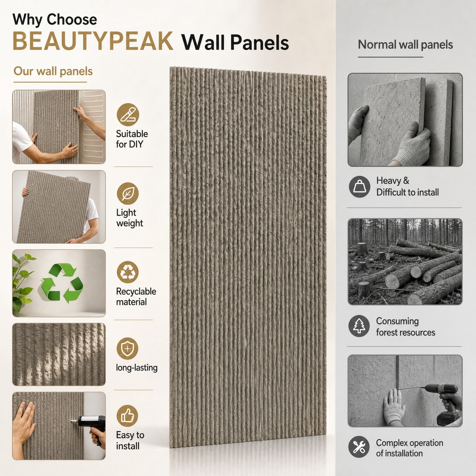 BEAUTYPEAK 3D Faux Stone Wall Panels, Modern Fluted Texture Decorative Siding (Cement Grey, 48 in x 24 in, 4 Pack) d7h01