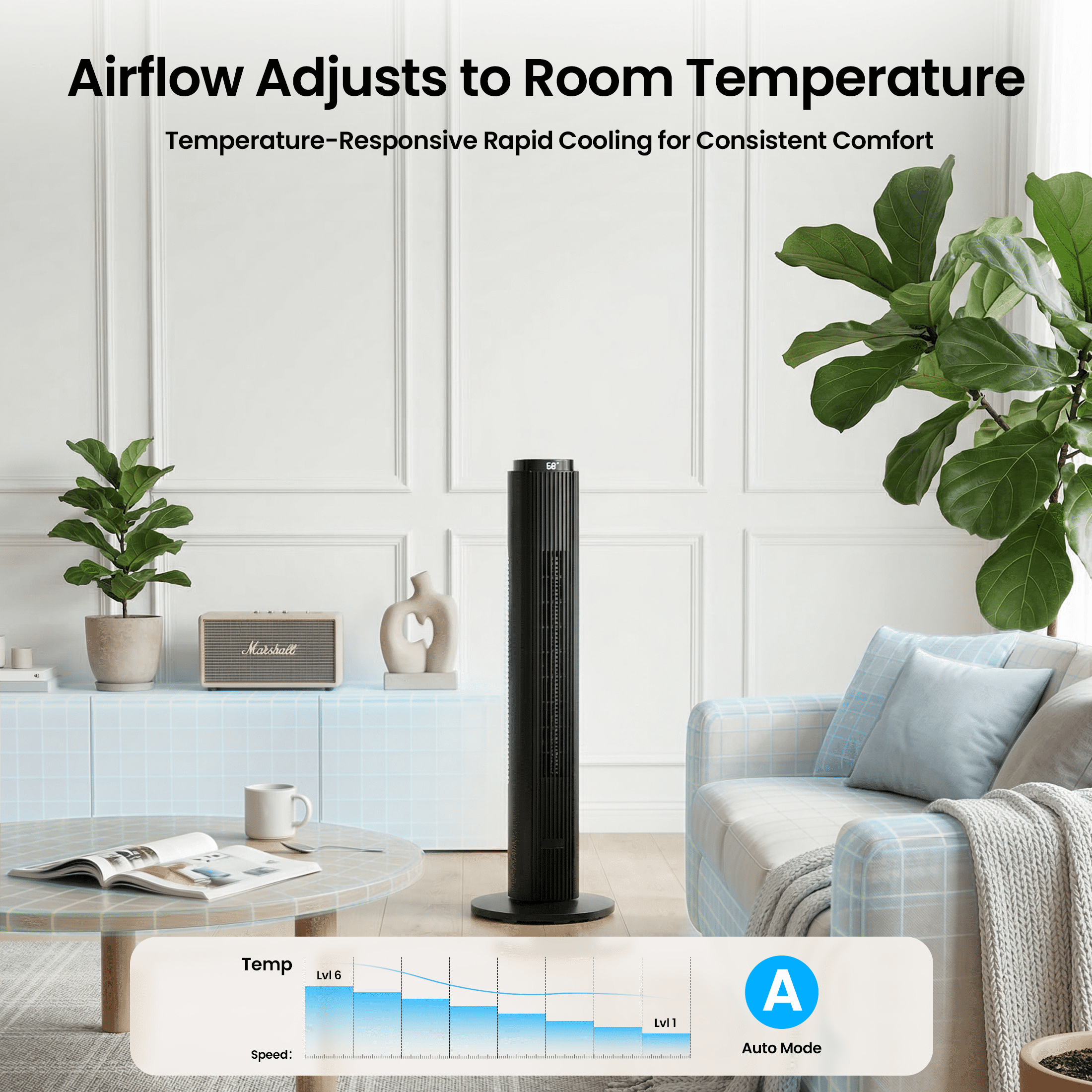 KissAir 37 in Tower Fan with Remote, 6 Speeds, 90 Degree Oscillation, Quiet Bladeless Cooling for Home and Office (Black, 37 in) 28axd