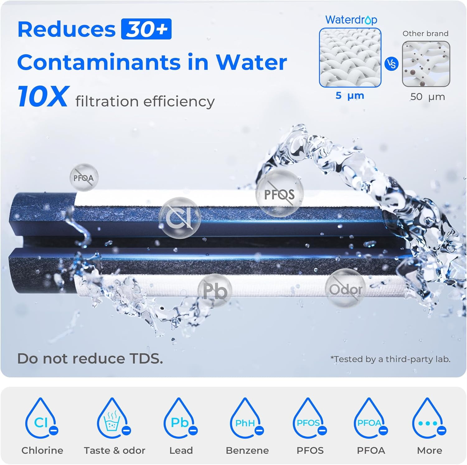 Waterdrop ED04B-L Mega Electric Water Filter Dispenser, Rechargeable Instant Filtration System (Blue, 27-Cup) wtxz0