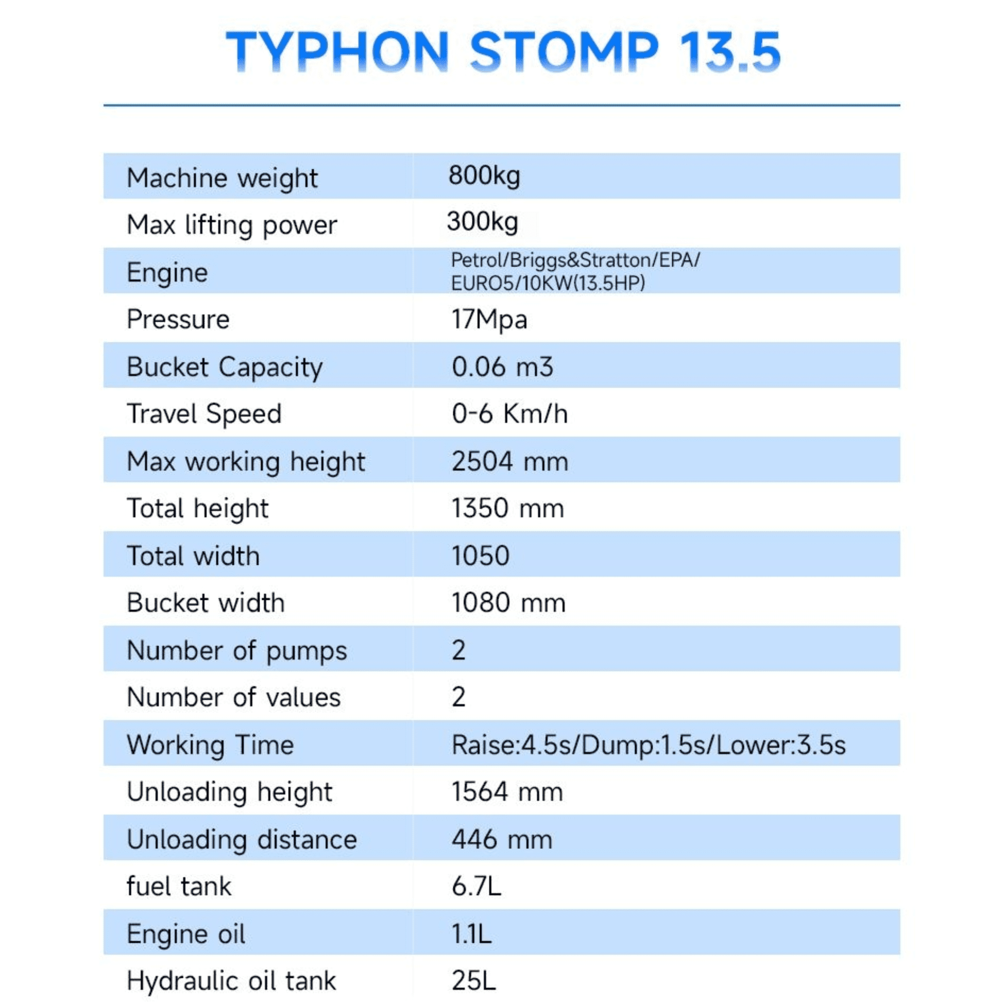 TYPHON STOMP 507 Mini Skid Steer Loader, Heavy-Duty Compact Track Loader for Landscaping and Construction (1,760 lb Capacity) kpqcx