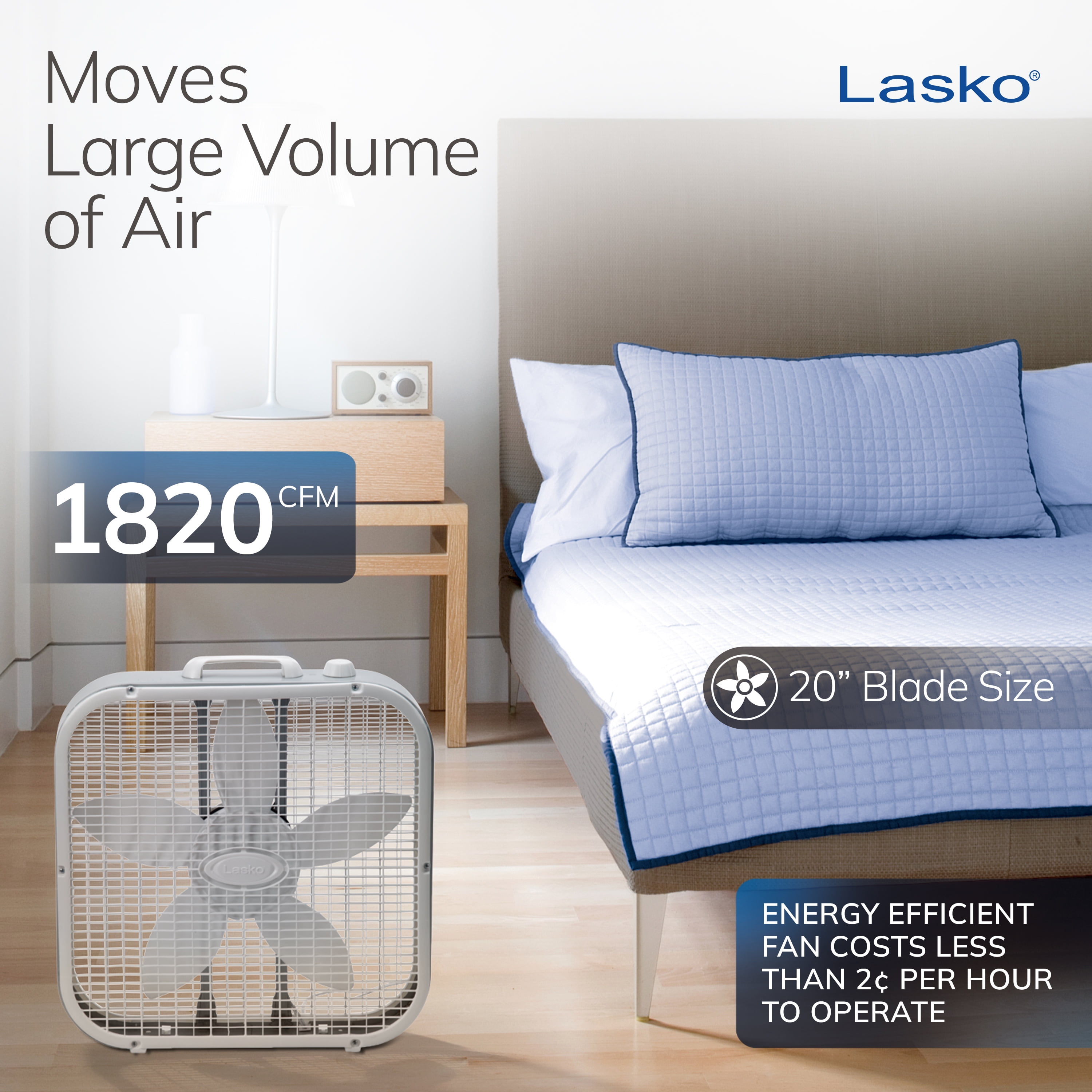Lasko 20 in 3-Speed Energy Efficient Box Fan (White, 20 in) 35nps