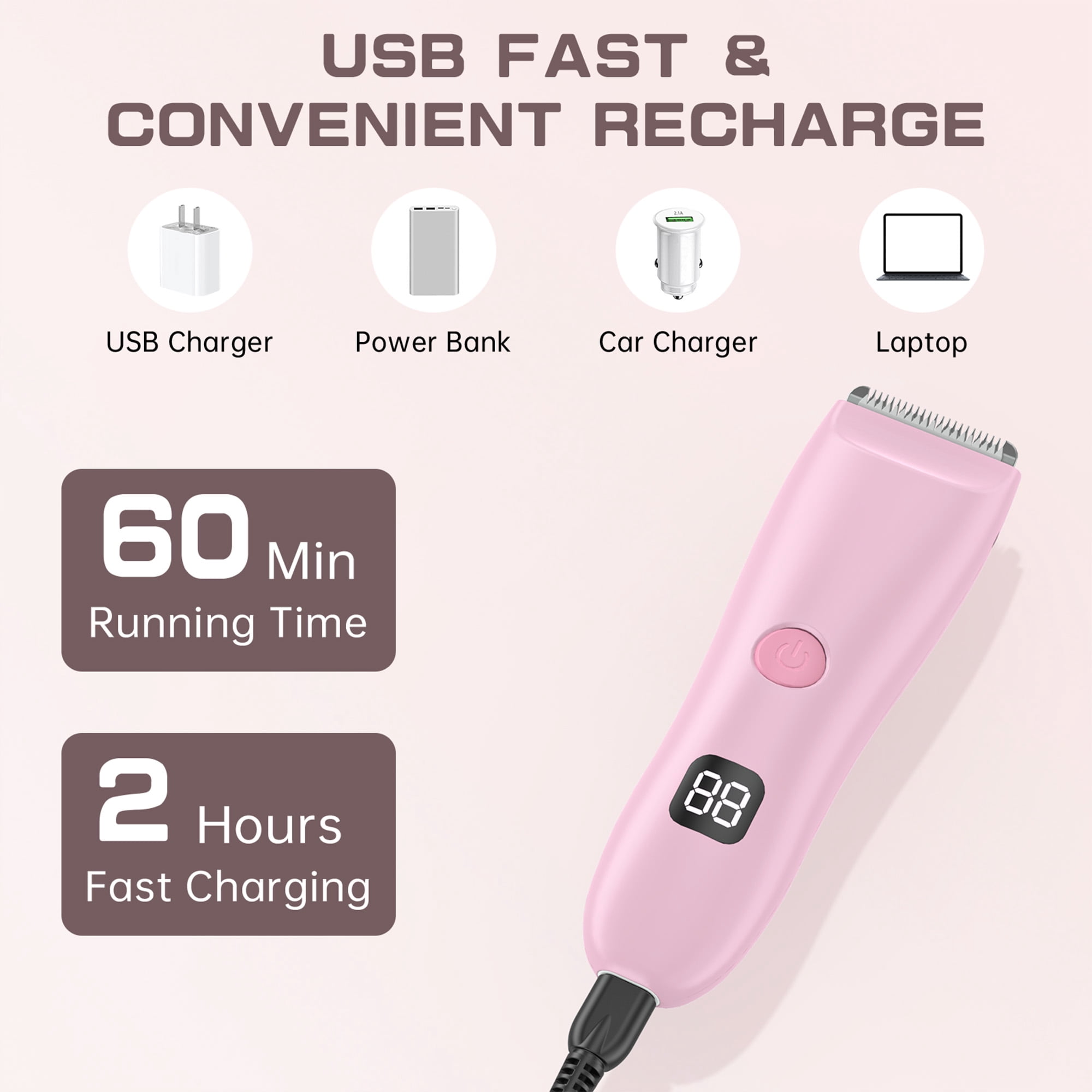 Cshidworld Electric Shaver for Women, Painless Wet & Dry Body Hair Remover with LED Display (Pink, 1 Count) nj9i2