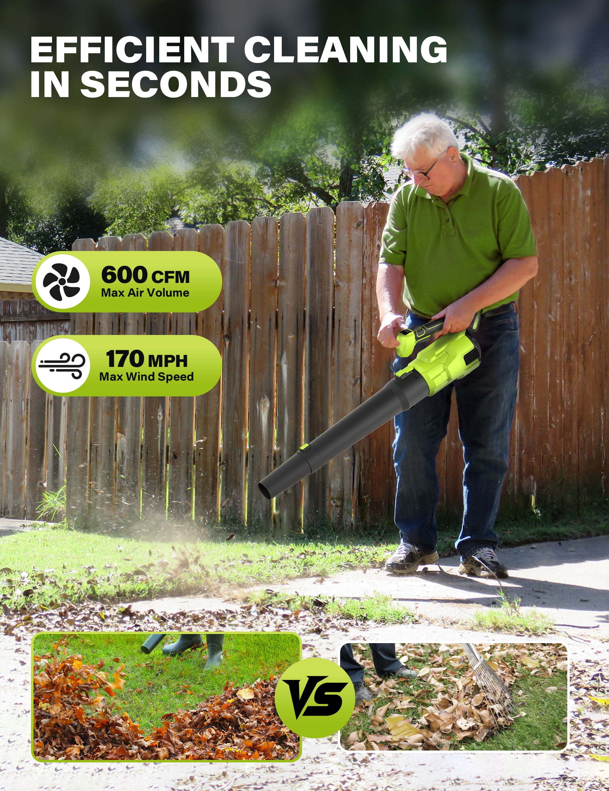 HOTREE Cordless Leaf Blower, 600 CFM, 170 MPH, 3-Speed Electric Sweeper with 2 Batteries (4.9 lb) c1o35