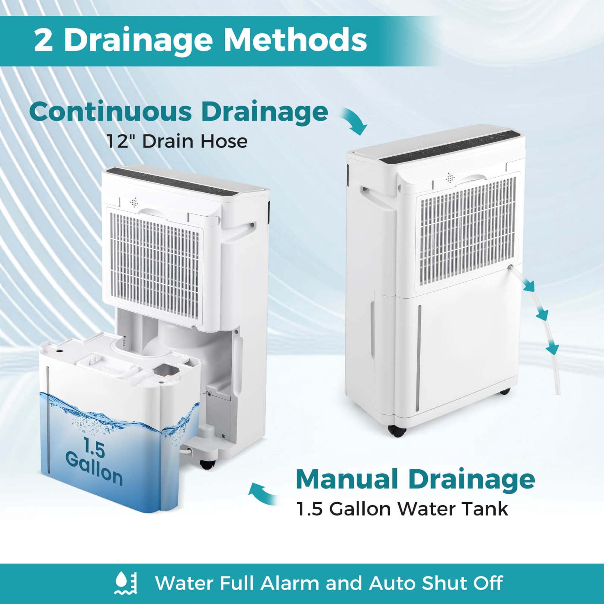 Costway Dehumidifier for Home and Basement with 4 Modes and 3-Color Humidity Indicator (White, 19-Pint DOE) lu7yz