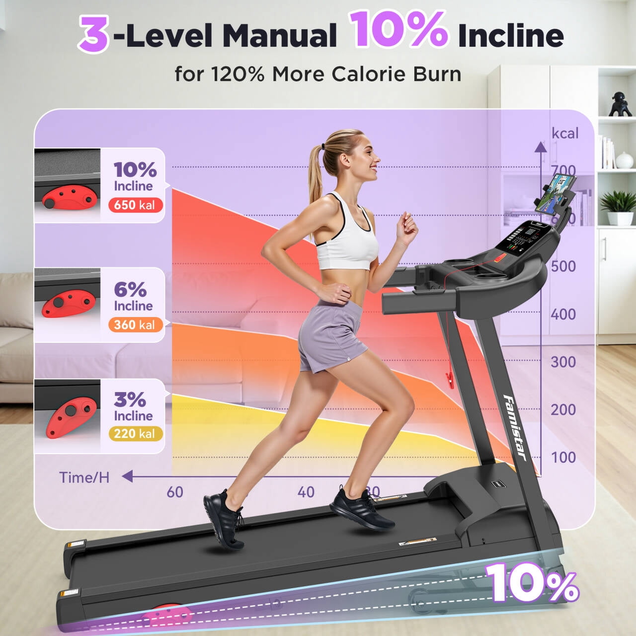 Famistar Folding Electric Treadmill for Home, Portable Exercise Machine with Adjustable Incline, APP Control, Bluetooth Speakers (320 lb Capacity) b497y