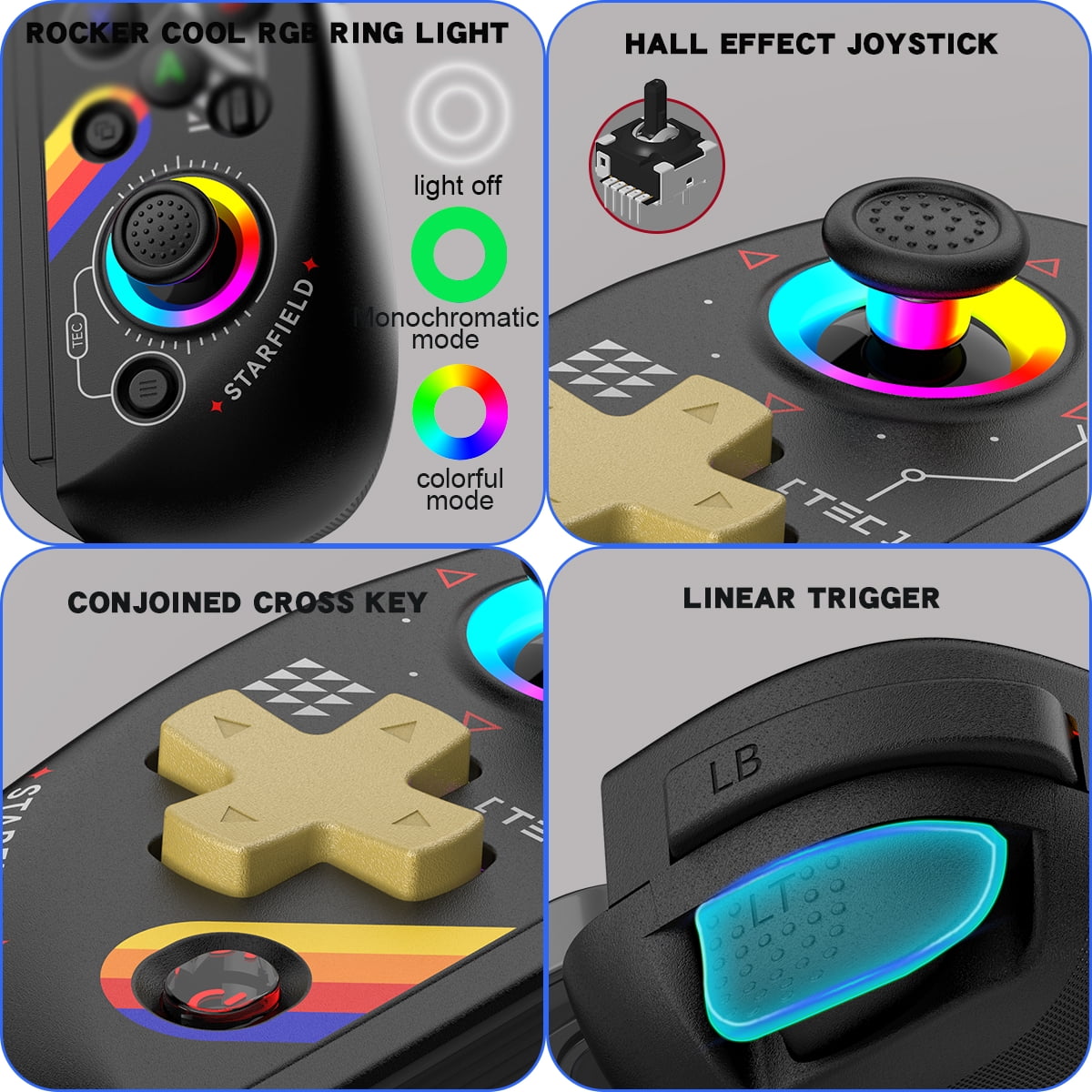 xbuyna Wireless Mobile Gaming Controller for iPhone iPad Android (Black, 10 in) 6576k