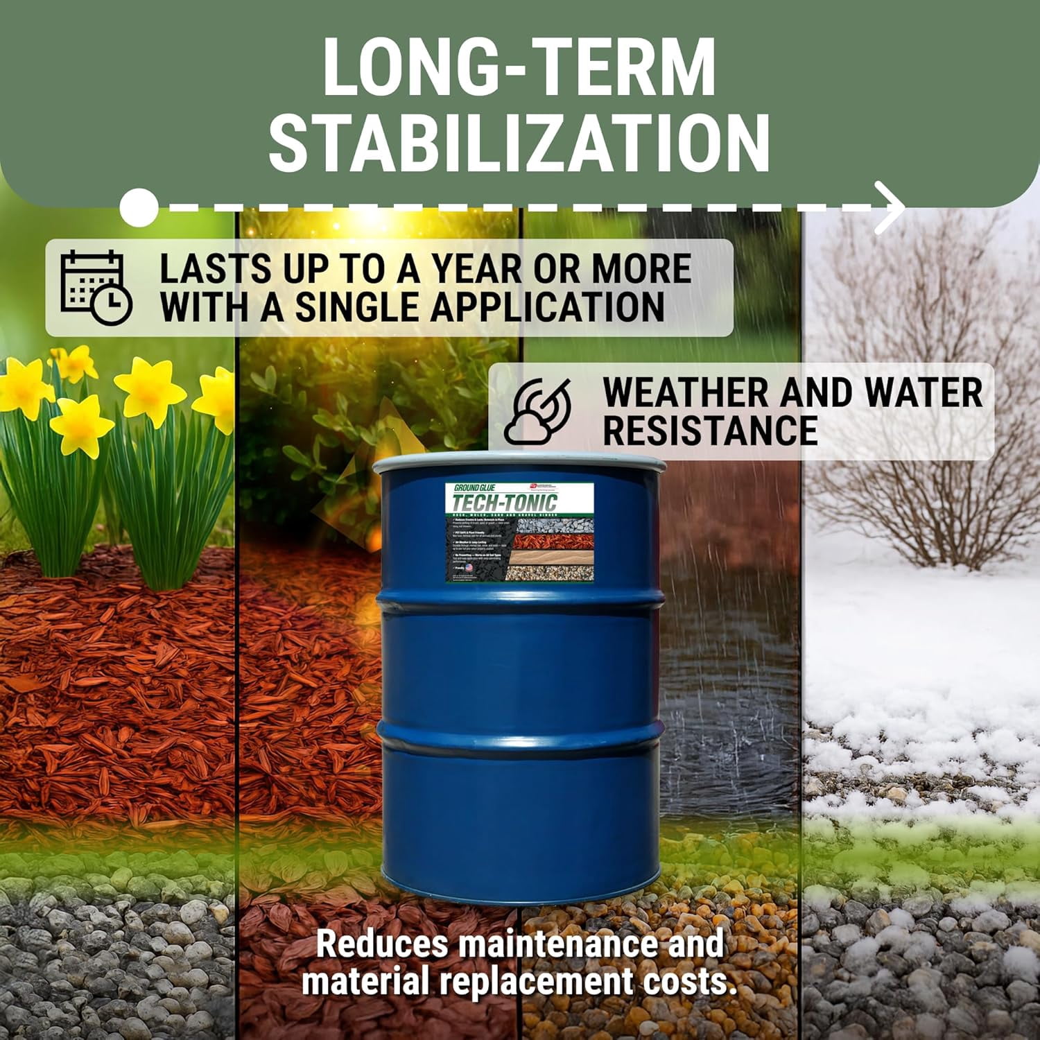 Ground Glue Tech-Tonic Landscape Adhesive for Rock, Mulch, and Sand, Weatherproof Stabilizer for Trails and Slopes (55 Gallon) ne1ld