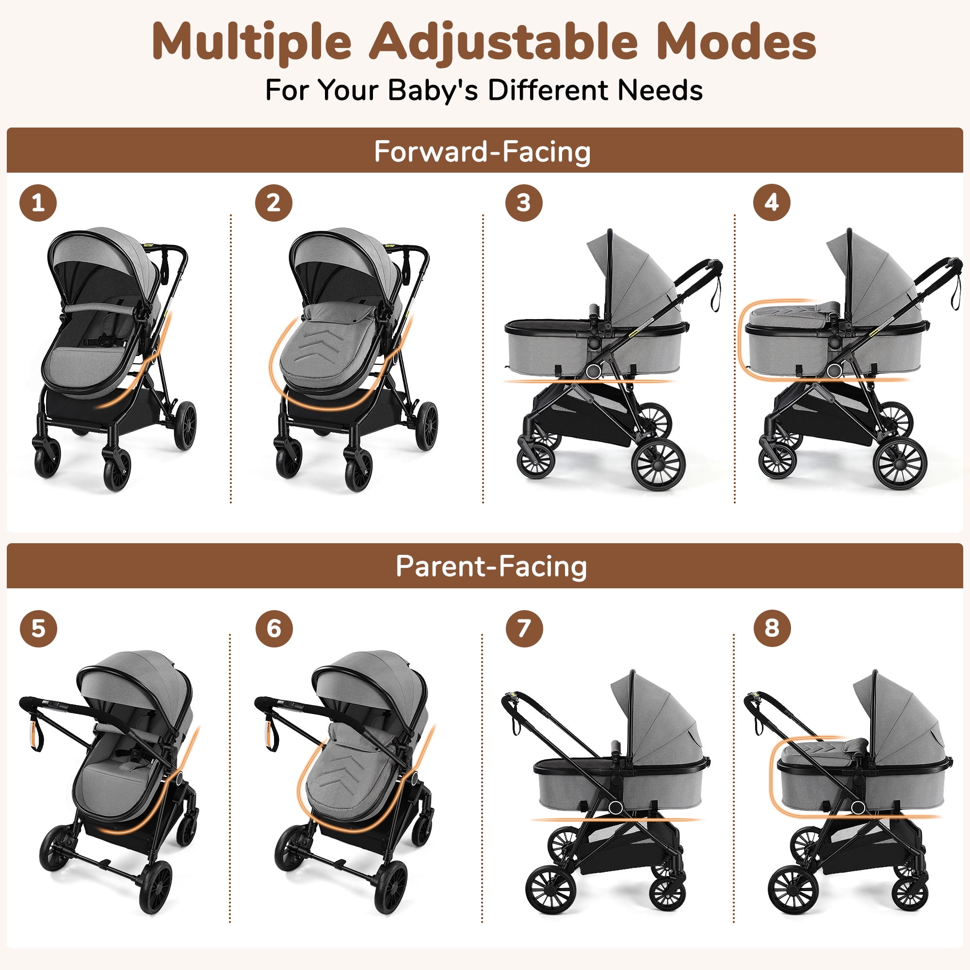 Vomeast Foldable Lightweight Travel Stroller with Reversible Seat and 5-Point Harness (Grey, 33 lb Capacity) 1lvg6