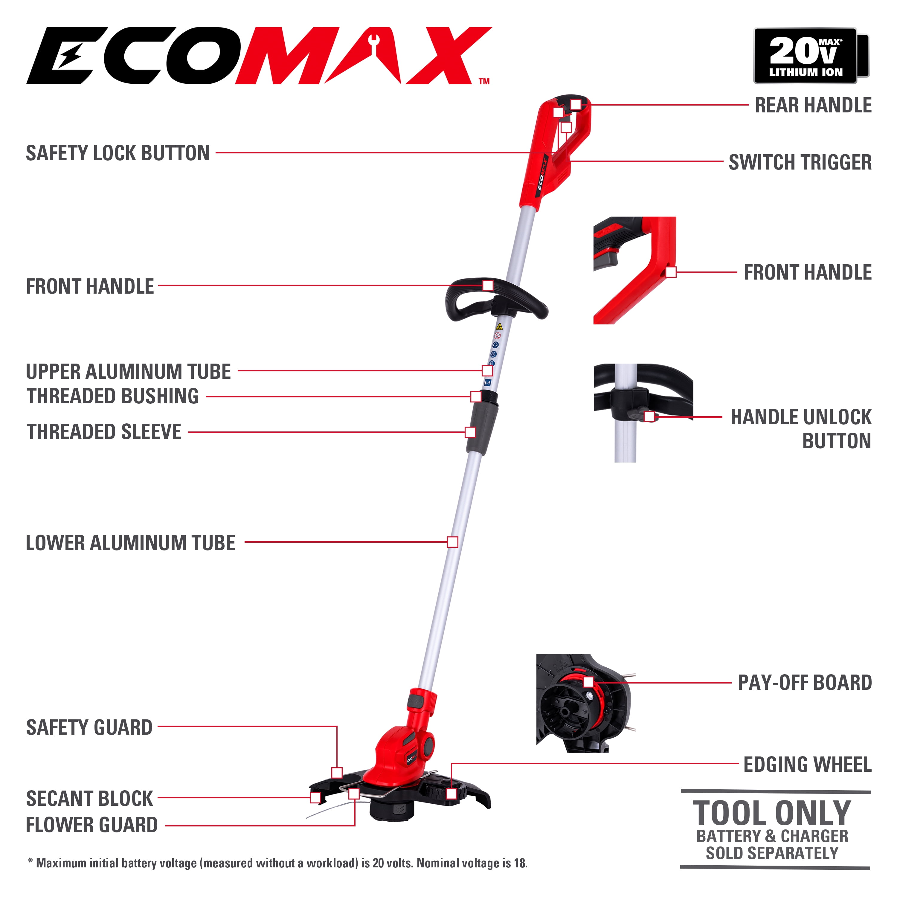 Ecomax 20V Cordless Yard Maintenance Combo Kit with Leaf Blower, String Trimmer, and 24 in Hedge Trimmer (Red, 2-Pack 2.0Ah Batteries) 6k1ei