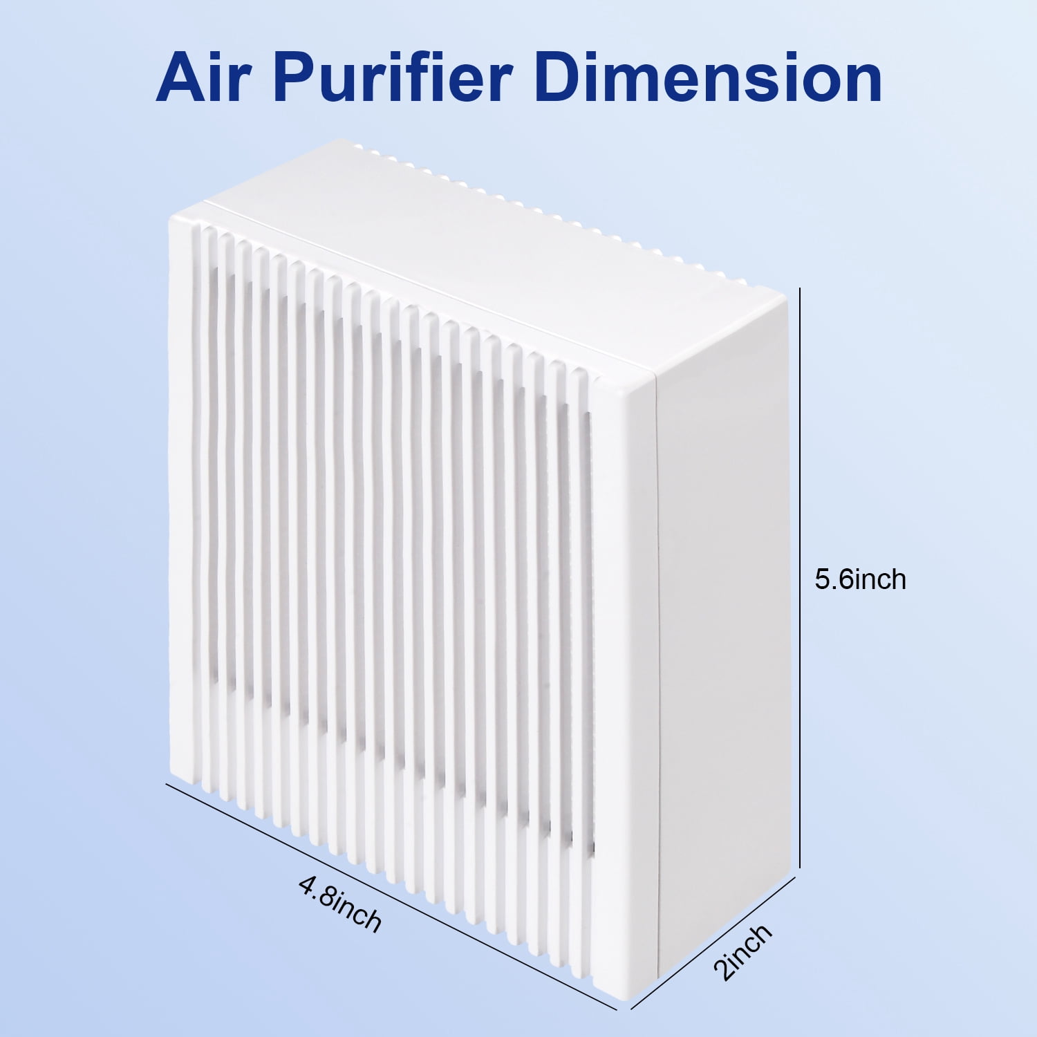 Gonrair Portable Desktop Air Purifier for Home and Office (White, 1 Pack) zdl7w