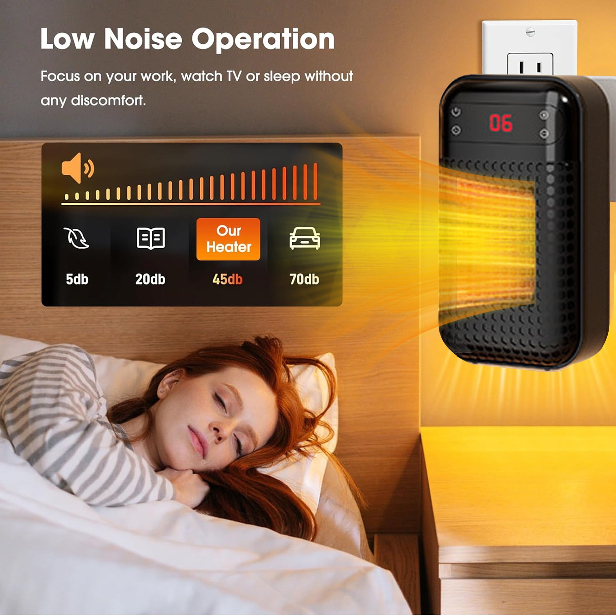 MUSICOZY Portable Electric Wall Space Heater with Adjustable Thermostat and Timer (Black, 500W) nlhj5