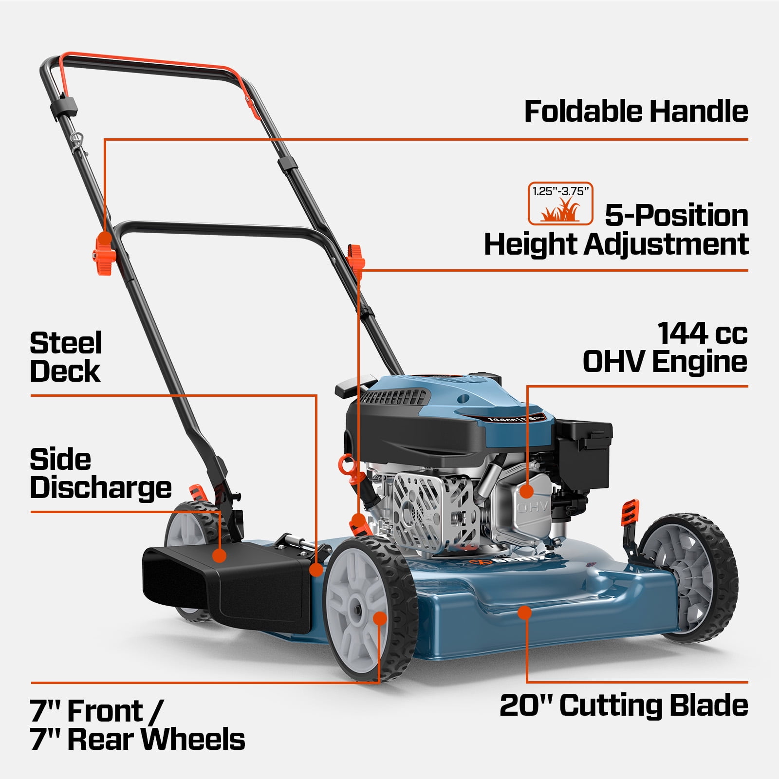 SENIX 20-Inch Gas Lawn Mower, 144cc 4-Stroke Engine Push Mower with Steel Deck (Blue, 20 in) i0r5y