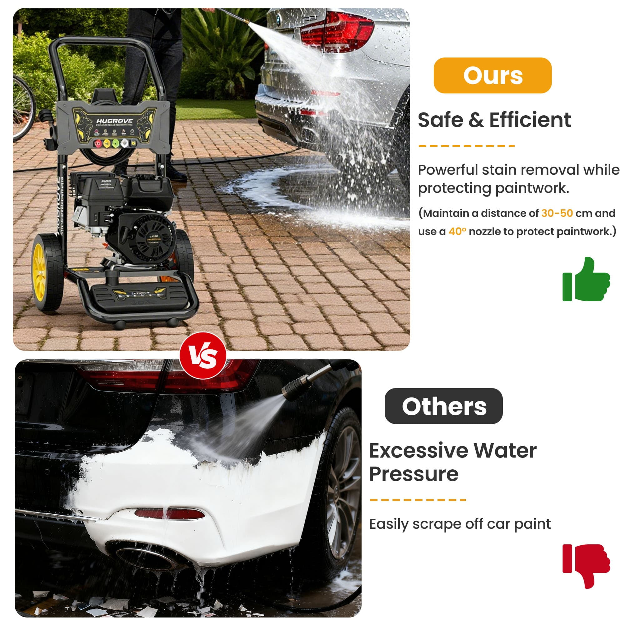 Seizeen 3600 PSI Gas Pressure Washer with 4 Quick-Connect Nozzles and 28 ft High-Pressure Hose (Red & Black) dg5uo
