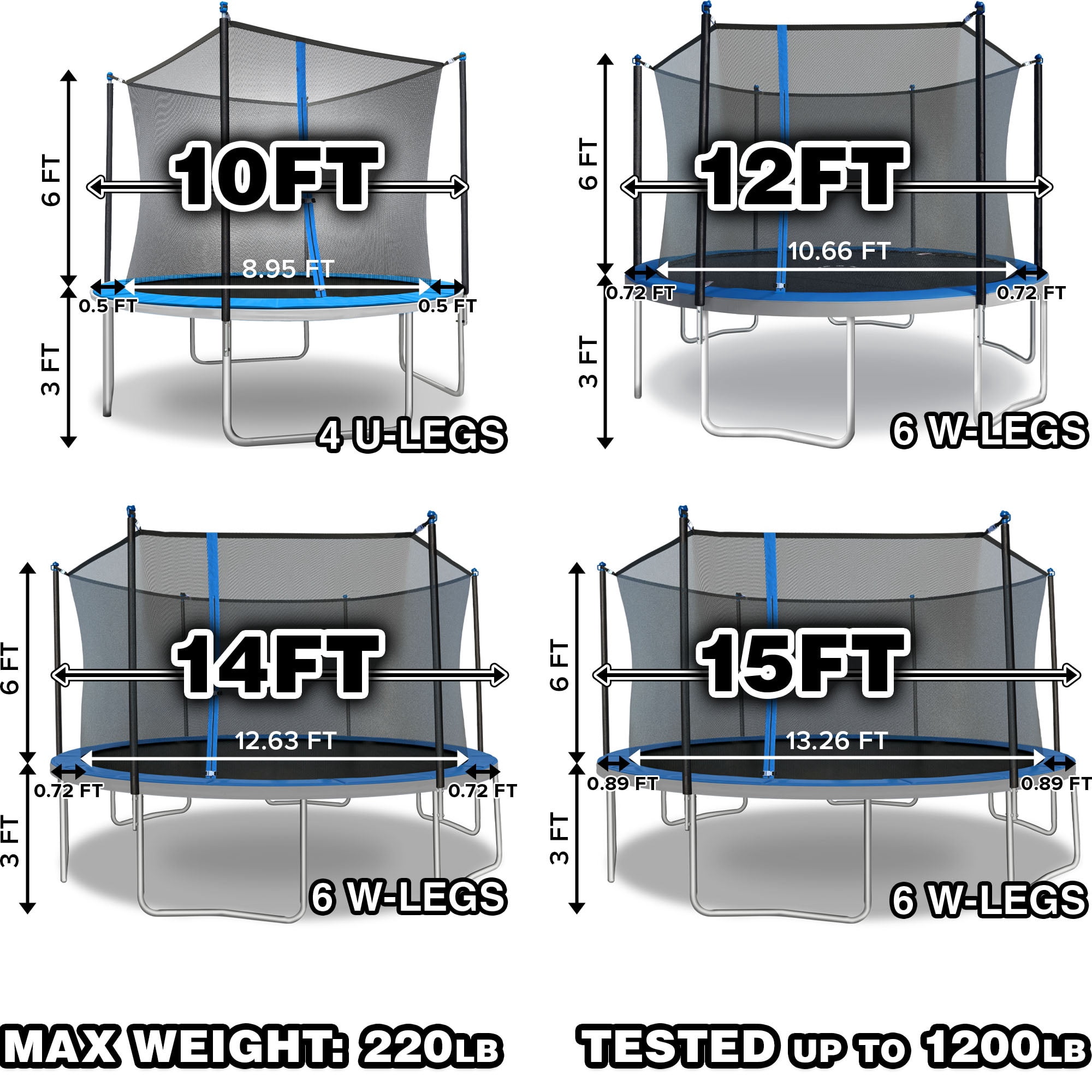 Tru-Jump 12 ft Ultimate Multiplay Heavy Duty Outdoor Trampoline with Basketball Hoop and Safety Enclosure (12 ft) 6u9yn